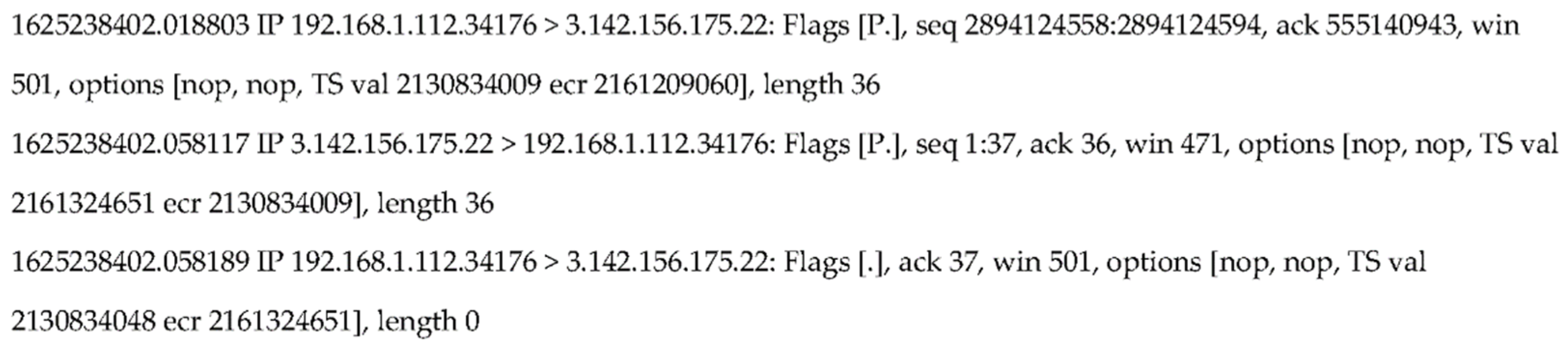 Sensors 21 07464 g002