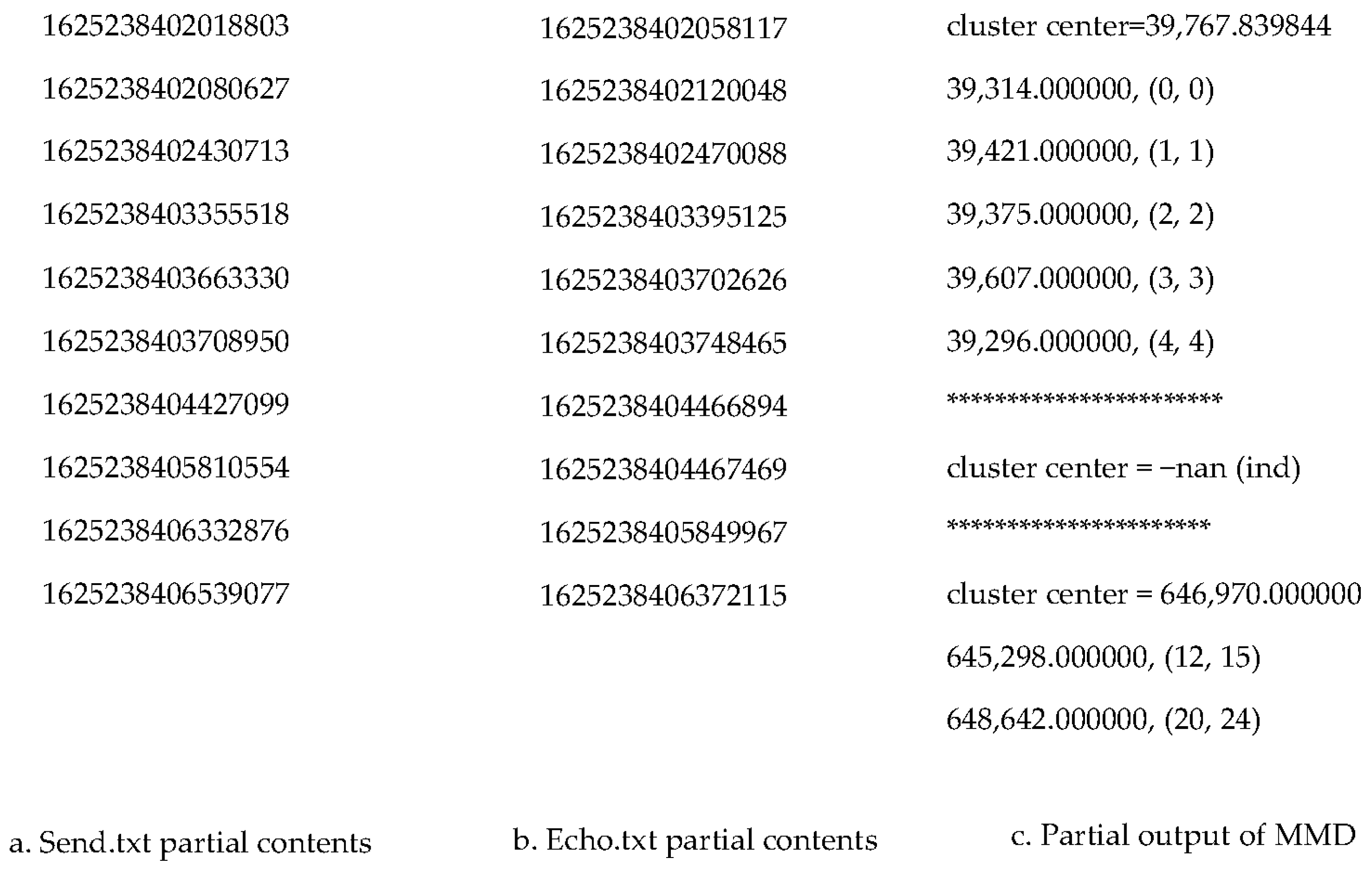 Sensors 21 07464 g005