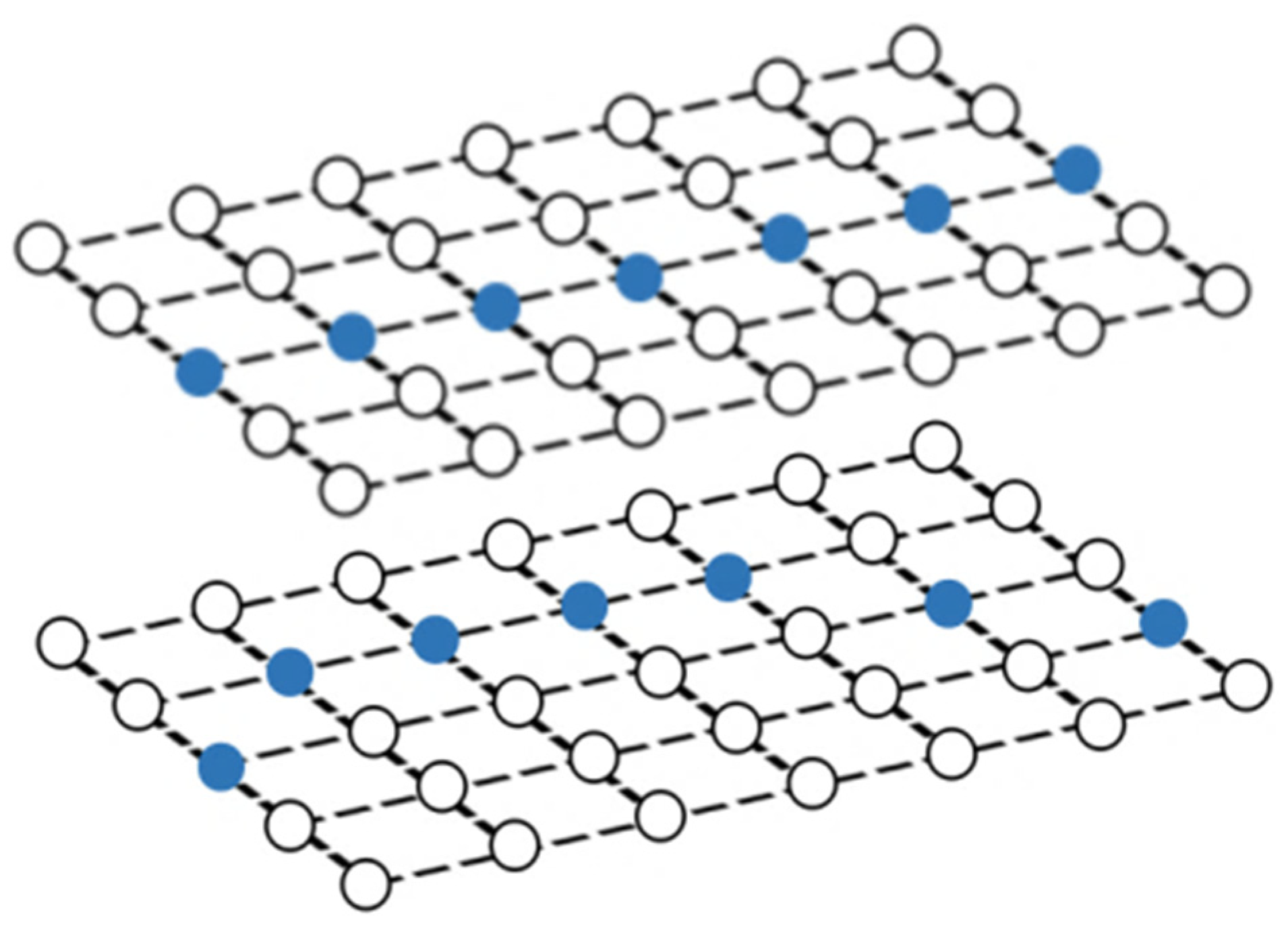 Sensors 21 07465 g004