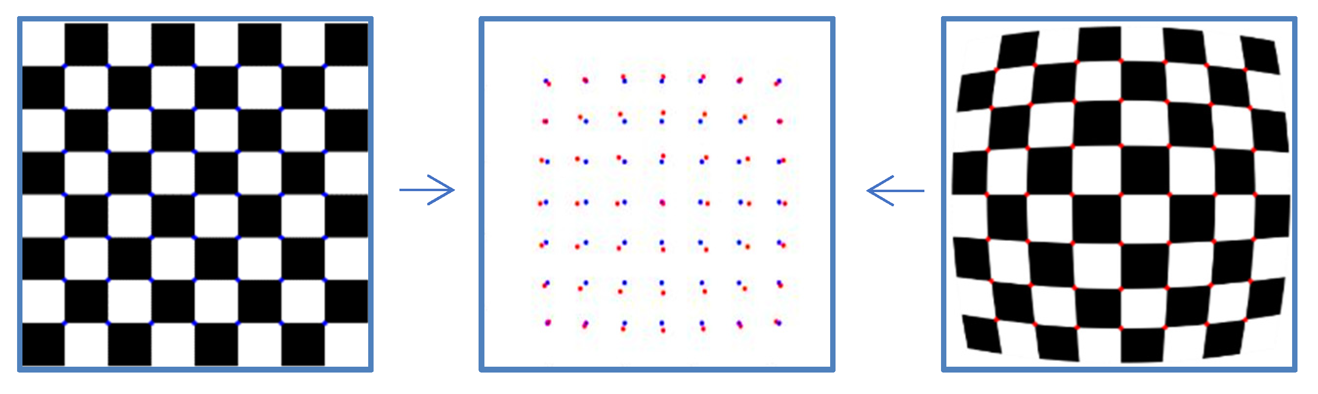 Sensors 21 07465 g007