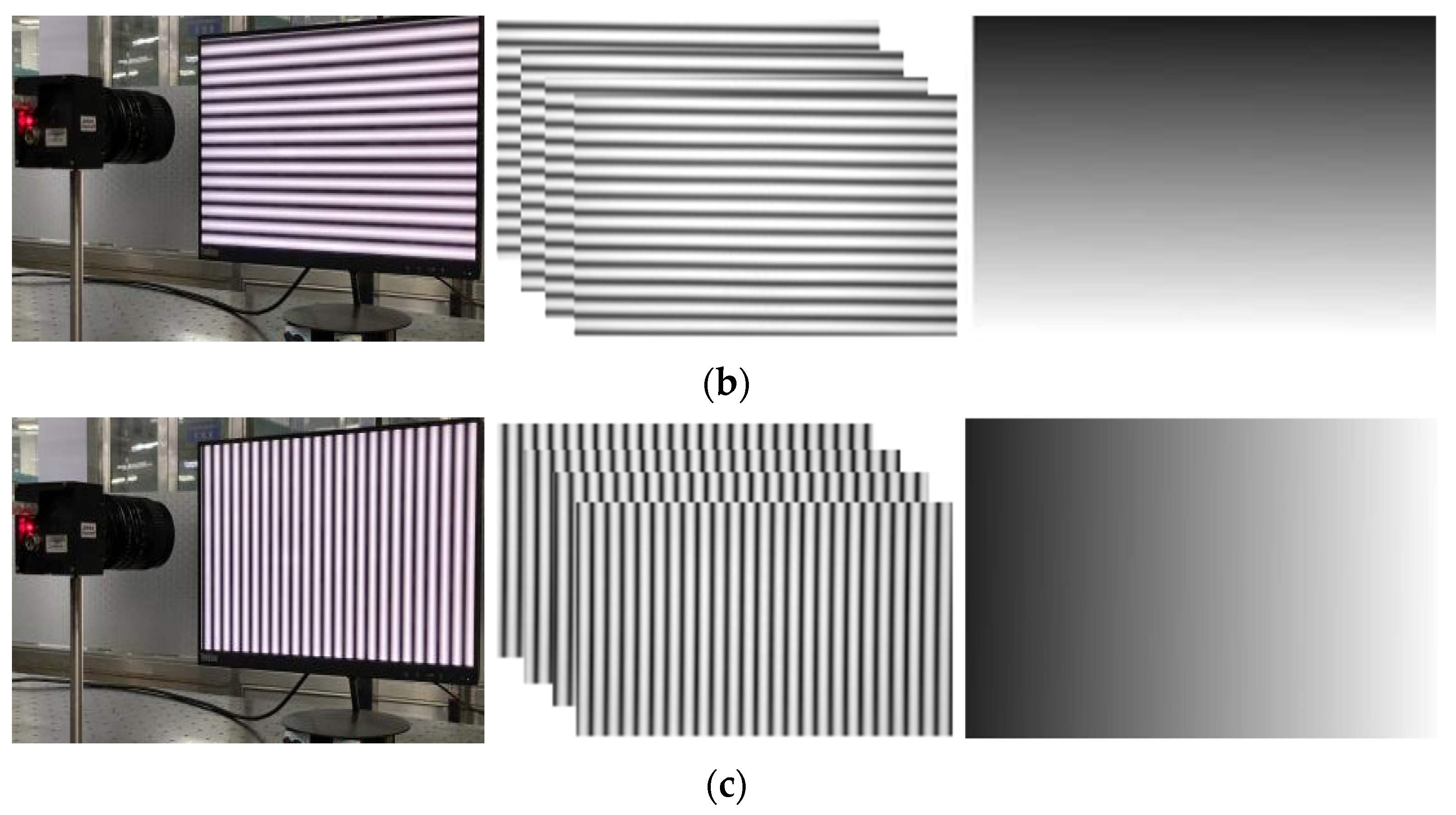 Sensors 21 07465 g011b