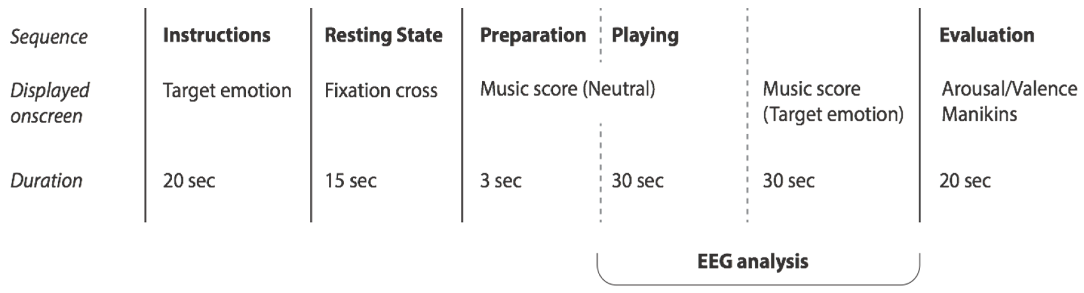 Sensors 21 07466 g001