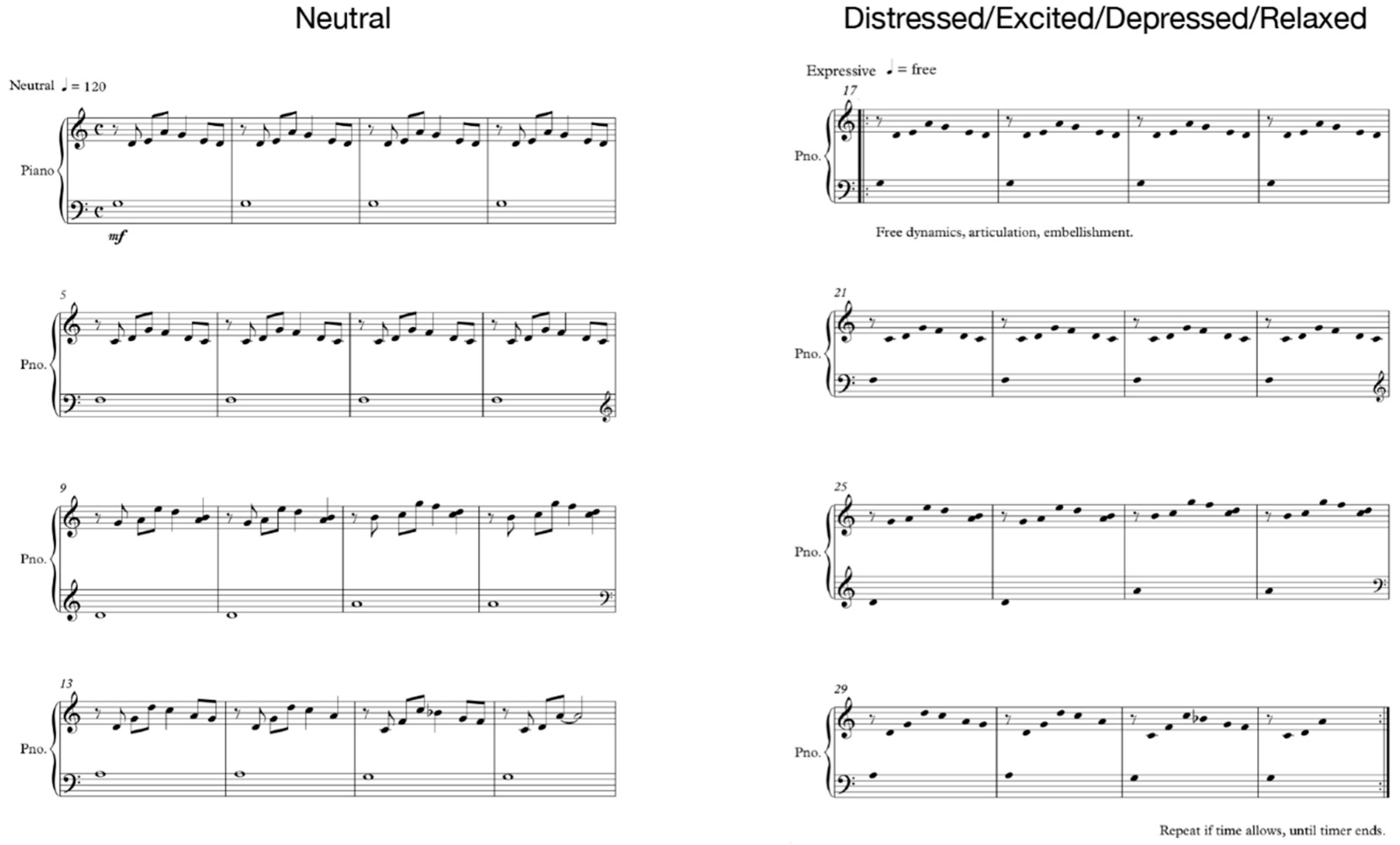 Sensors 21 07466 g002