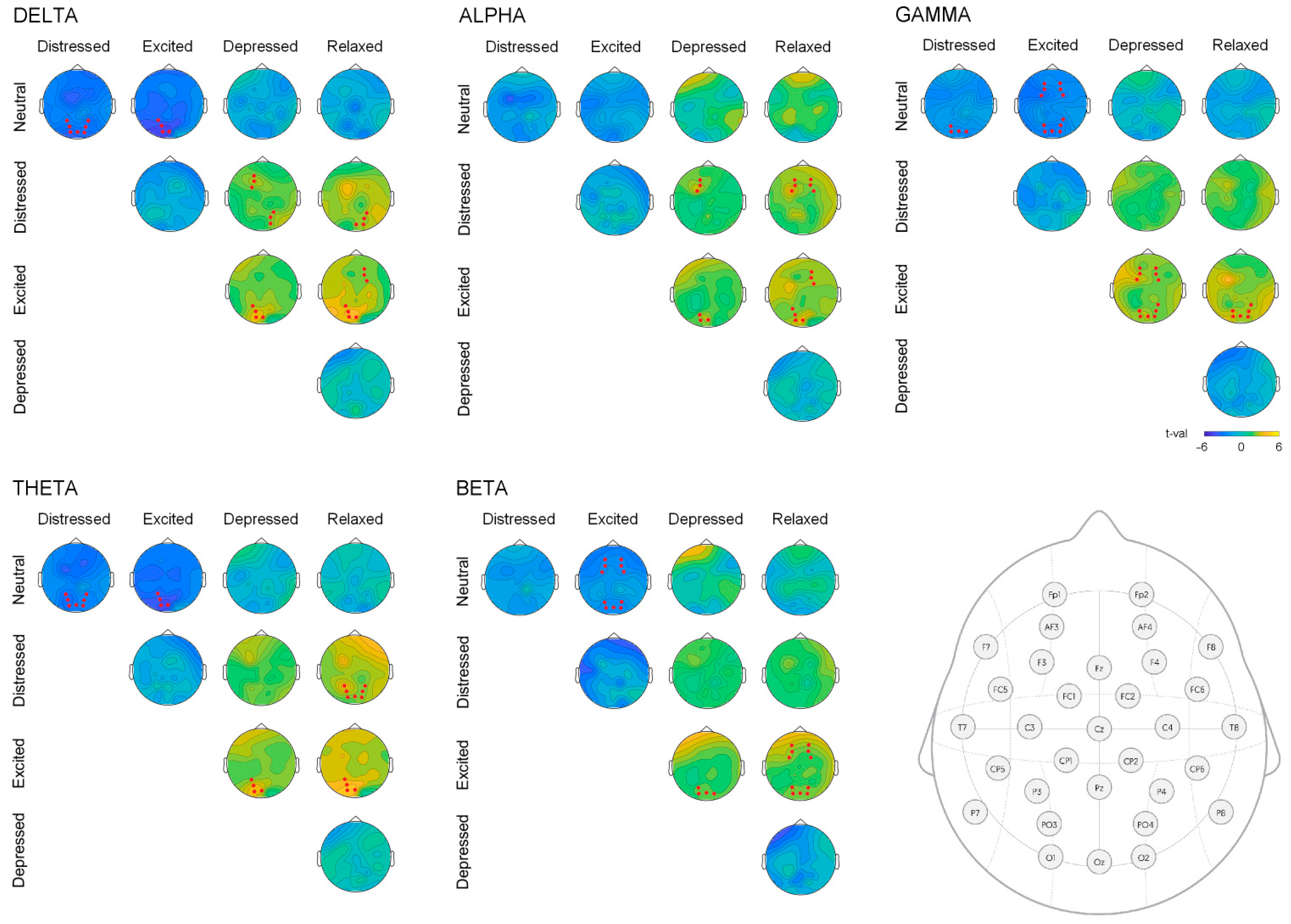 Sensors 21 07466 g004