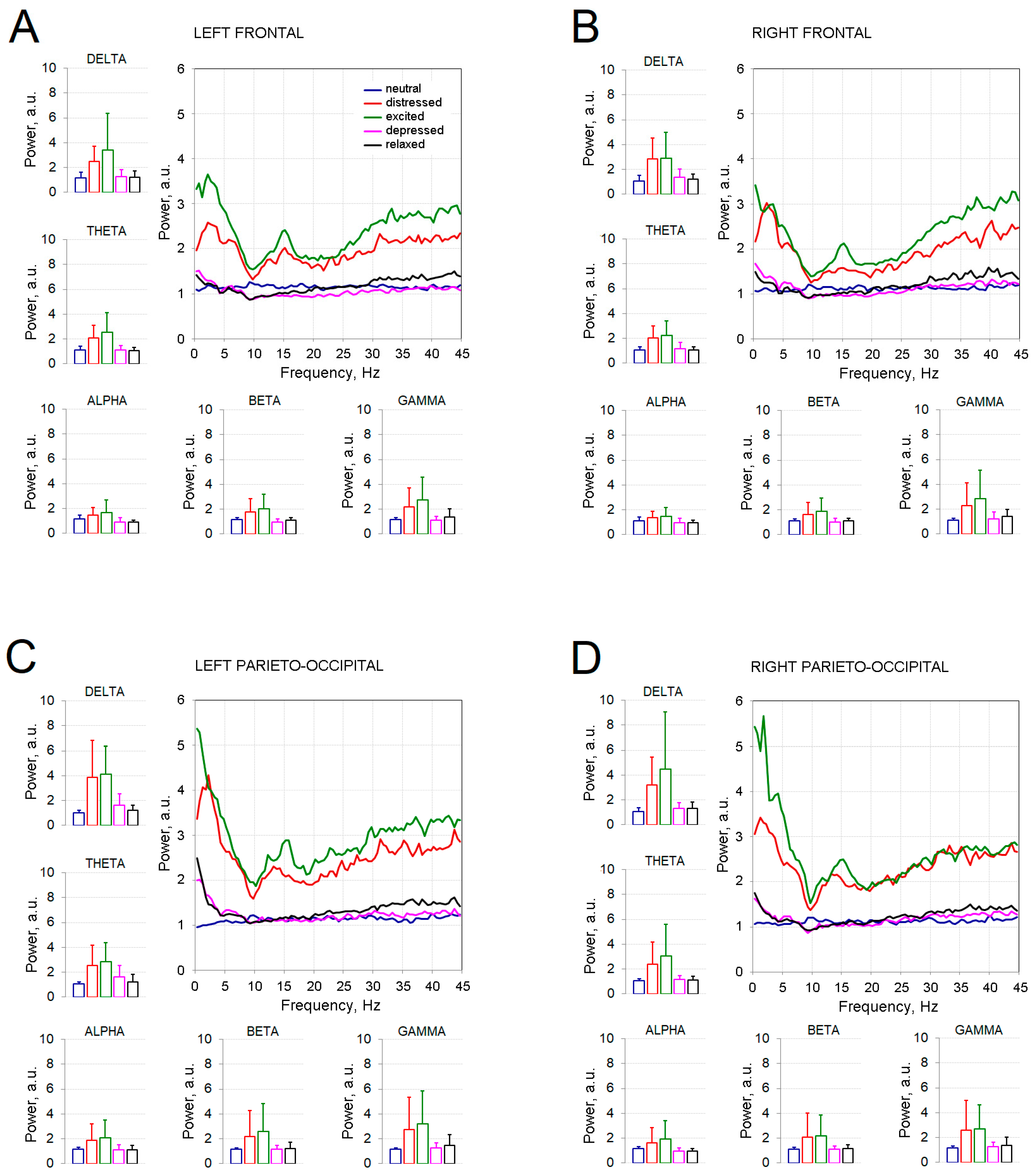 Sensors 21 07466 g005