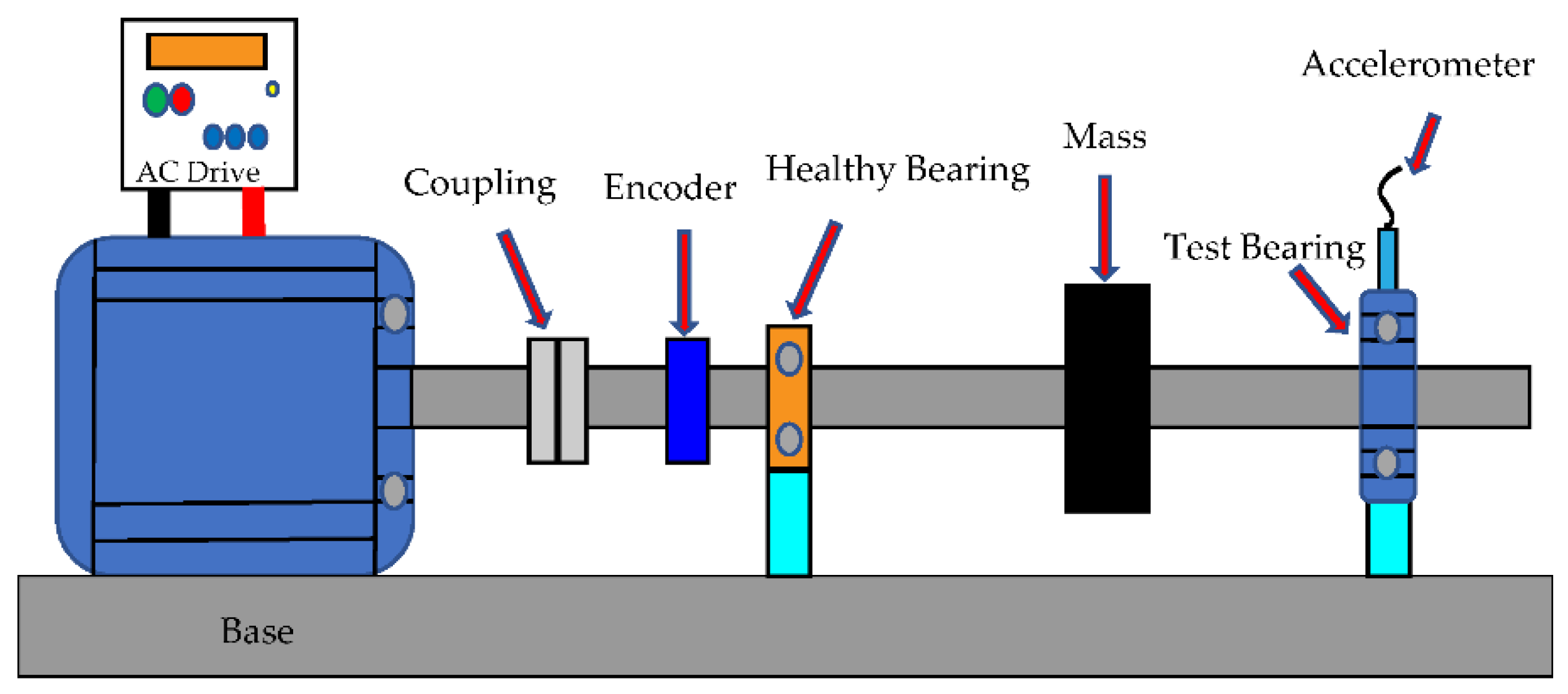 Sensors 21 07467 g002