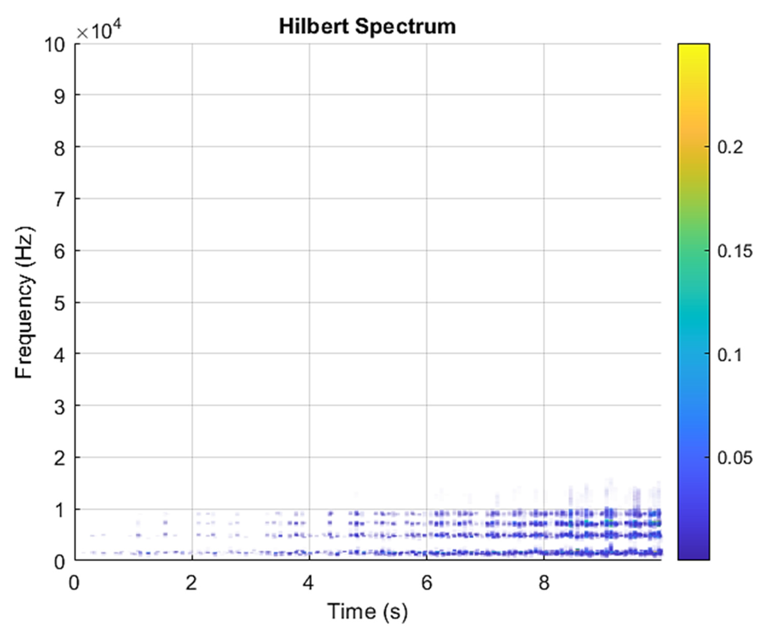 Sensors 21 07467 g012