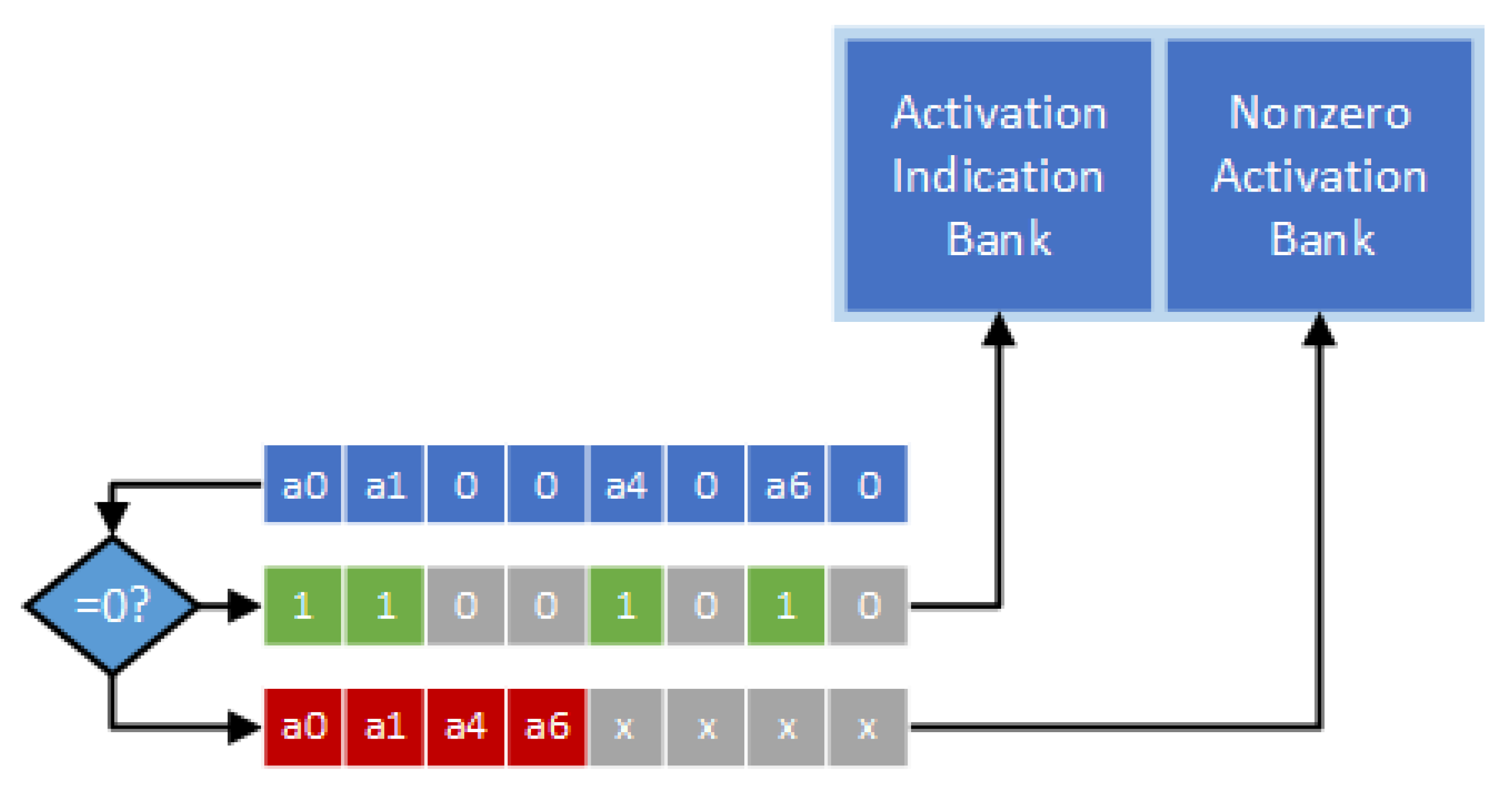 Sensors 21 07468 g005