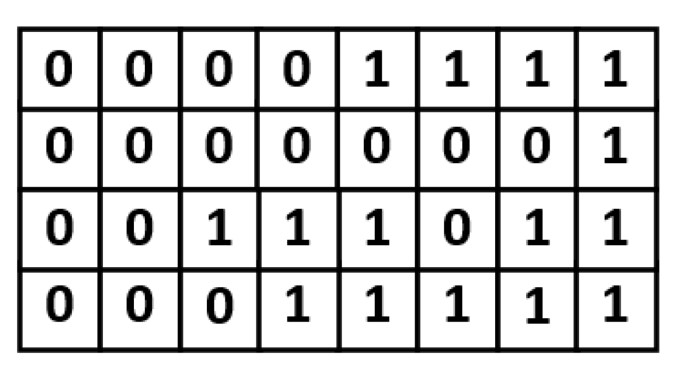 Sensors 21 07468 g006