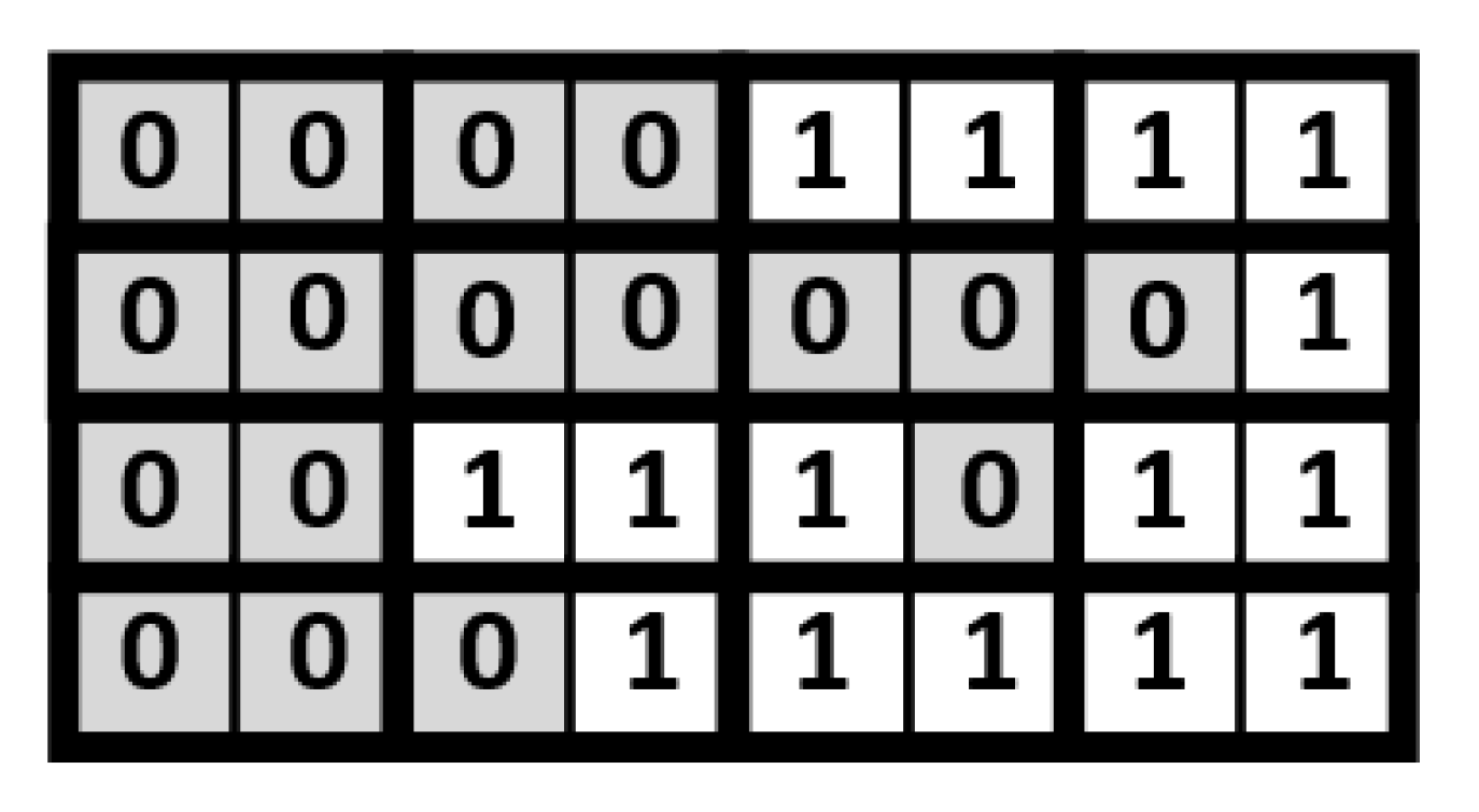 Sensors 21 07468 g007
