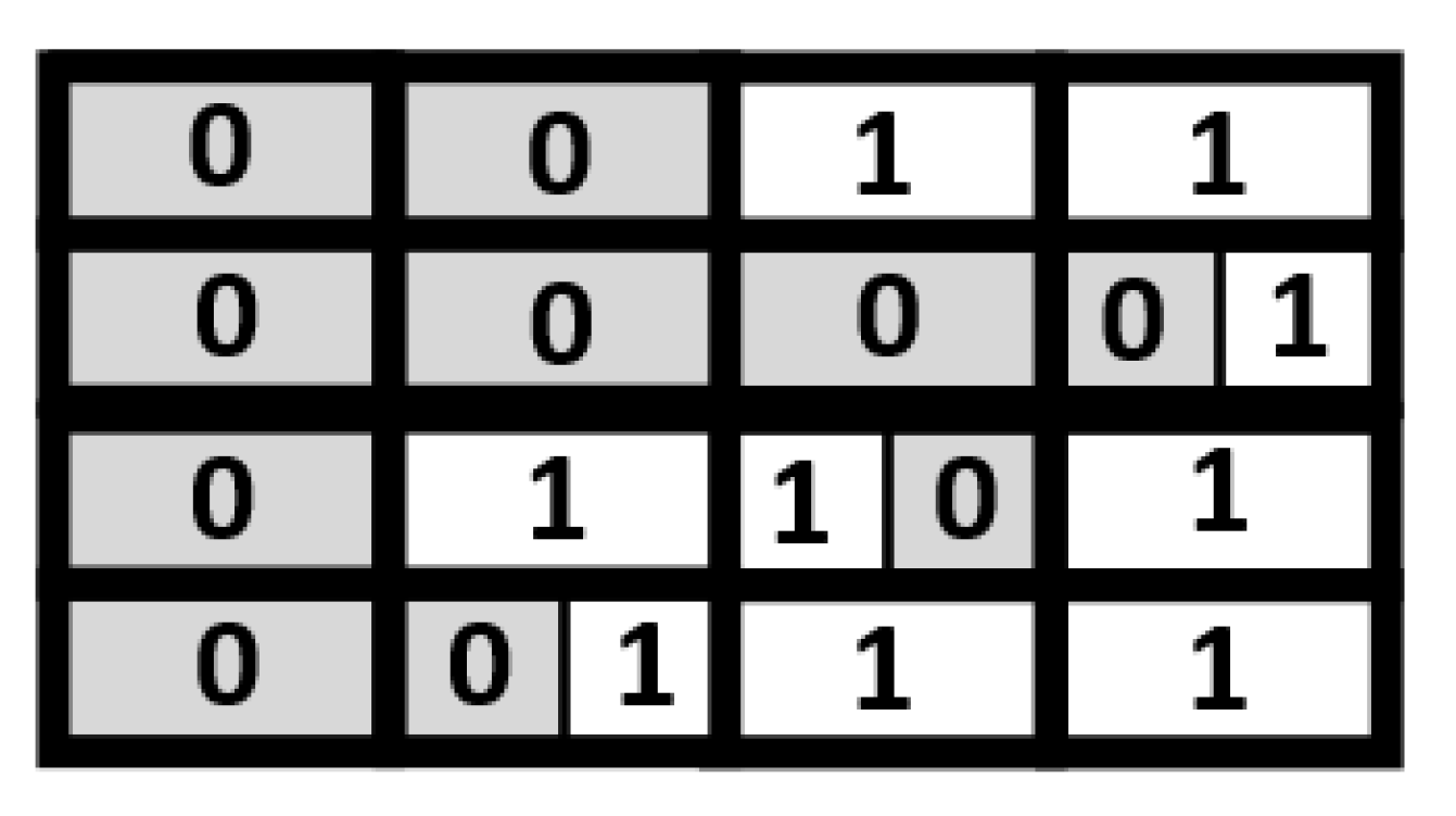 Sensors 21 07468 g008