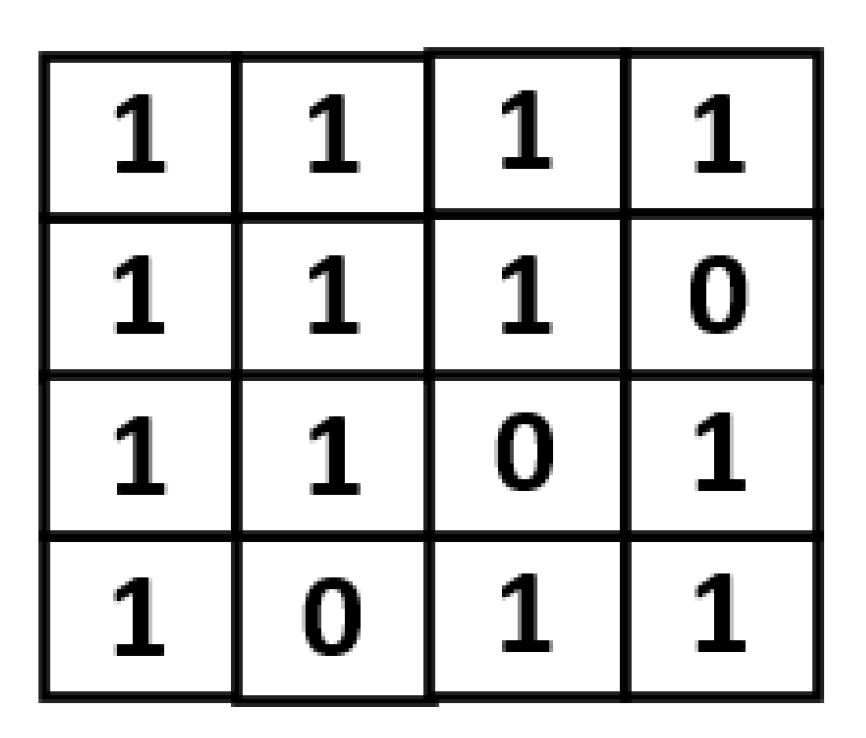 Sensors 21 07468 g009