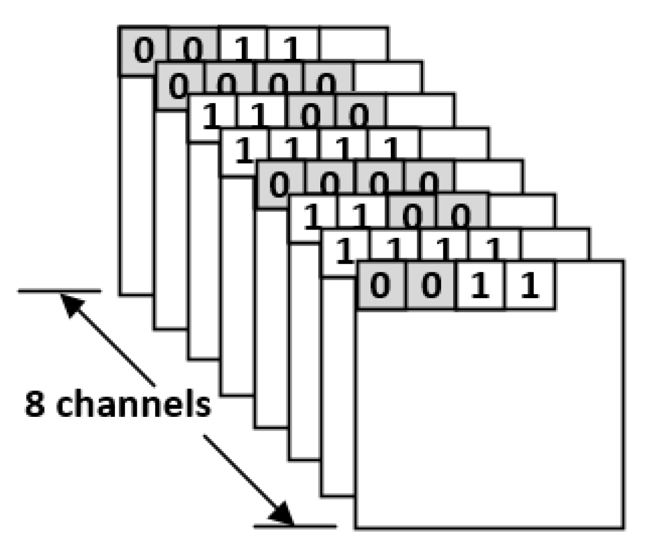 Sensors 21 07468 g010