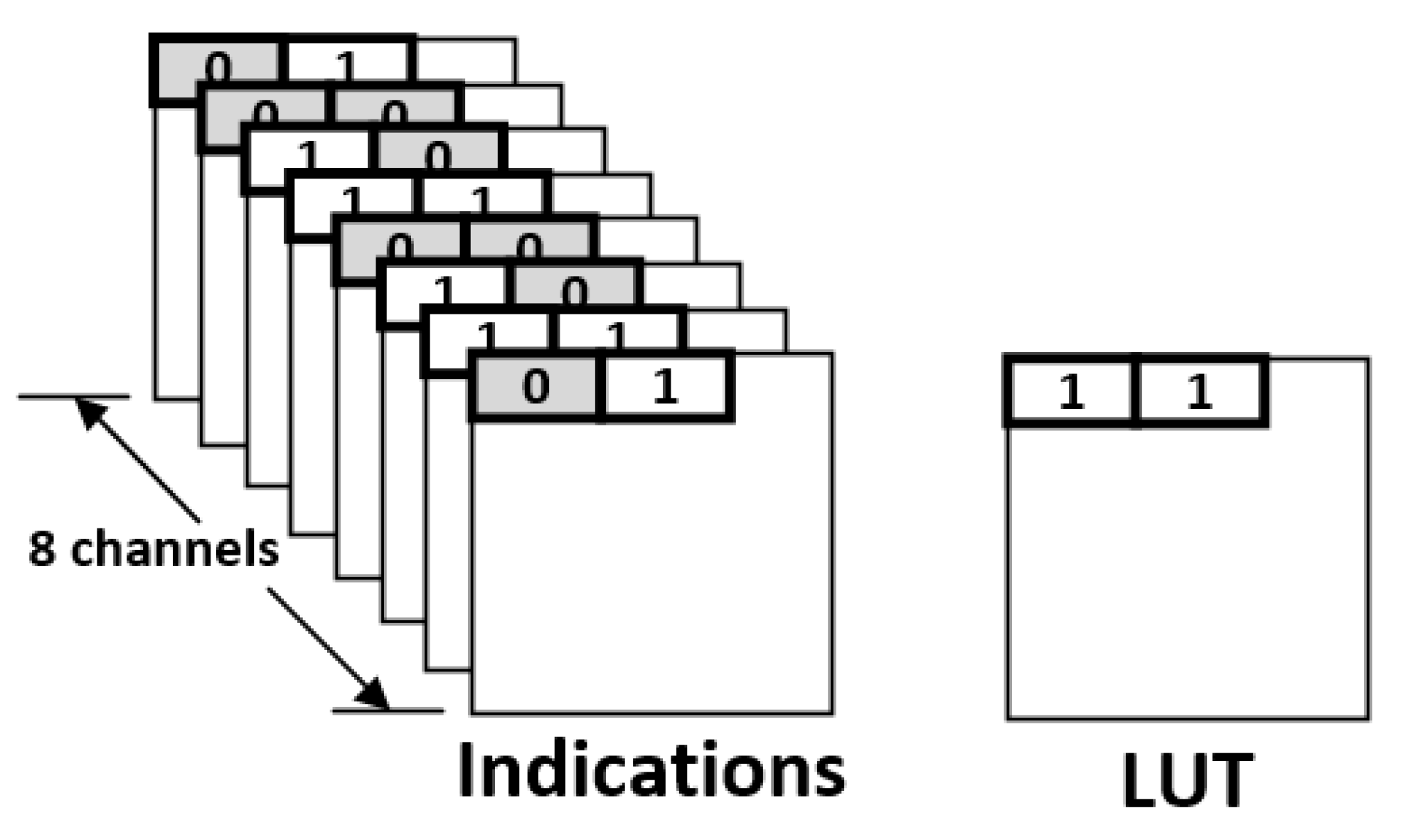 Sensors 21 07468 g011