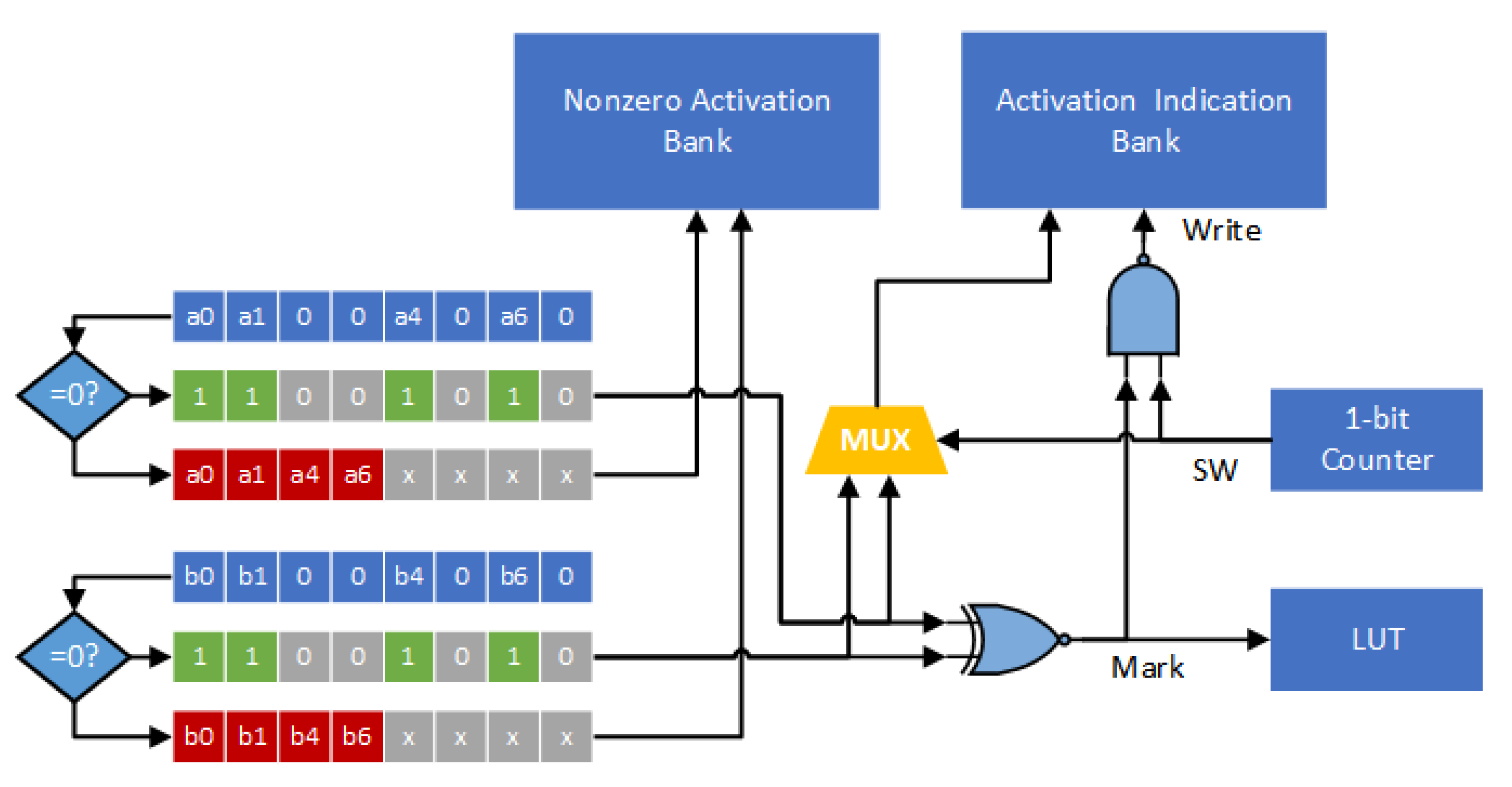 Sensors 21 07468 g012
