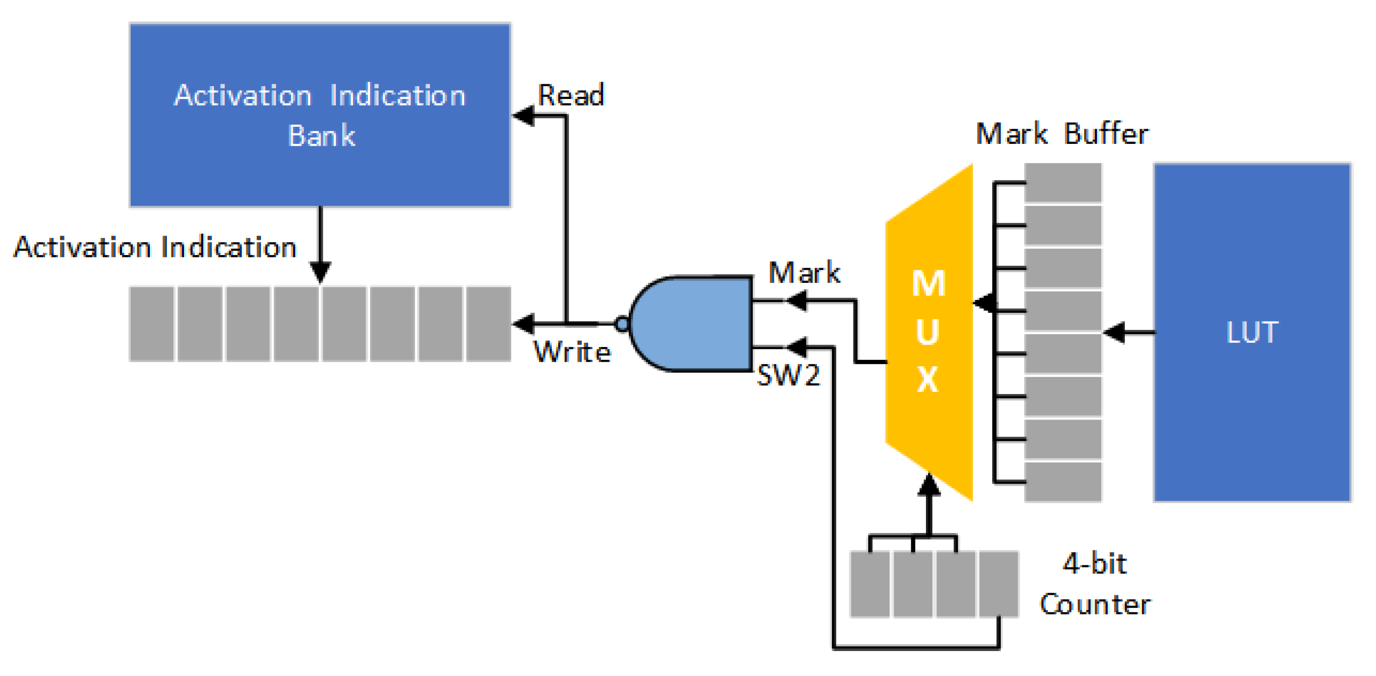 Sensors 21 07468 g013