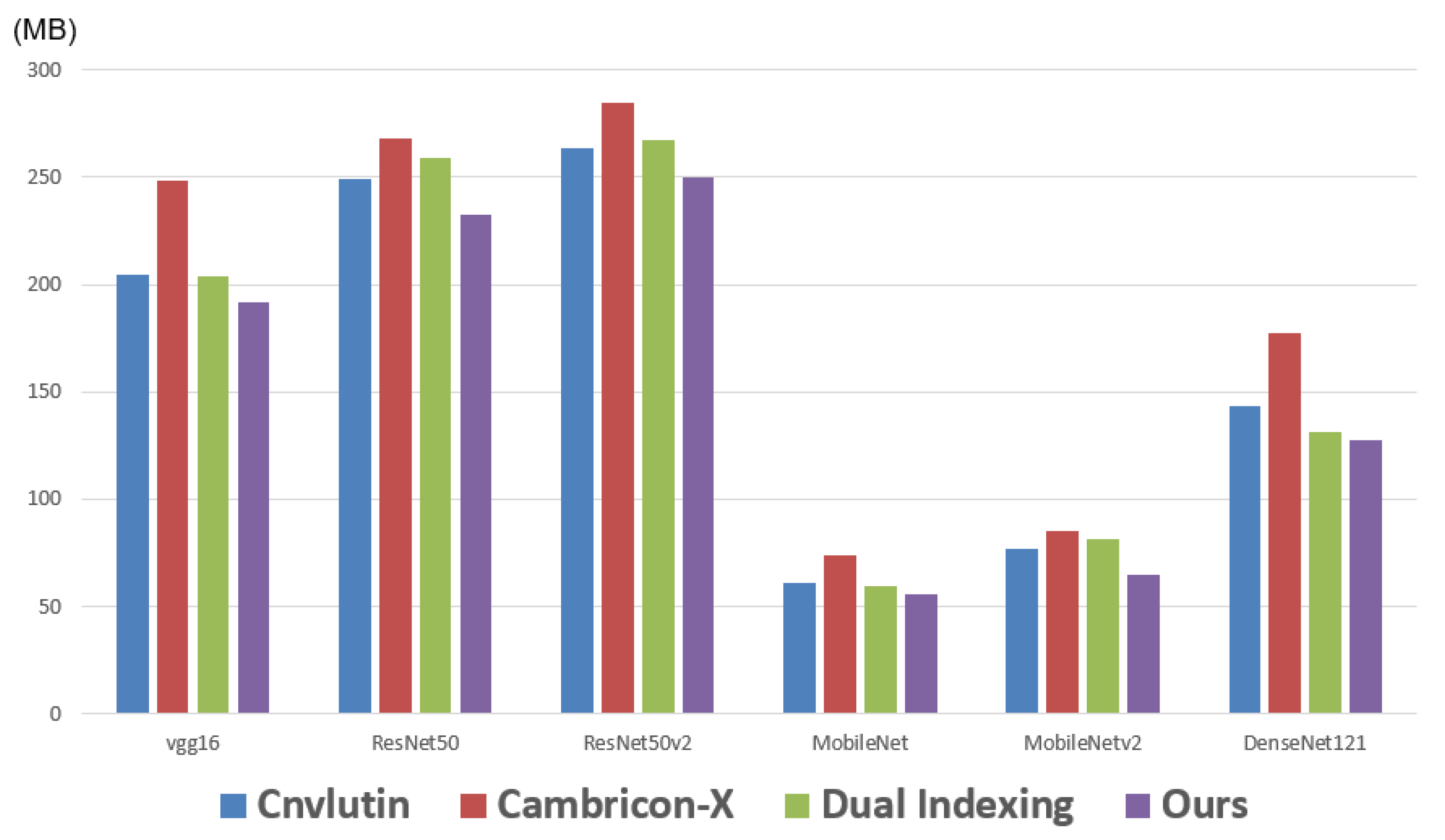 Sensors 21 07468 g016