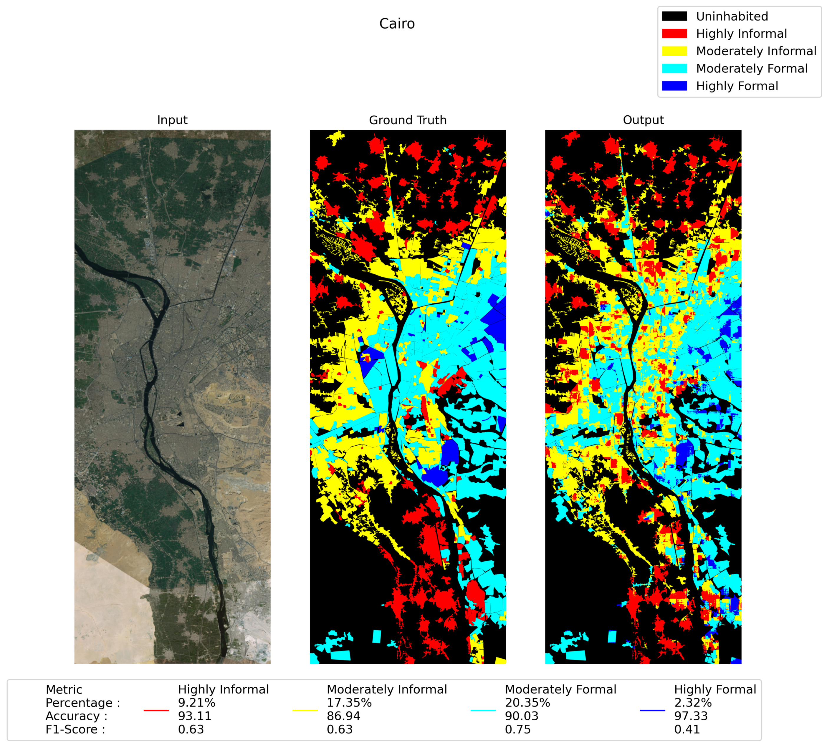 Sensors 21 07469 g008 Sensors 21 07469 g008