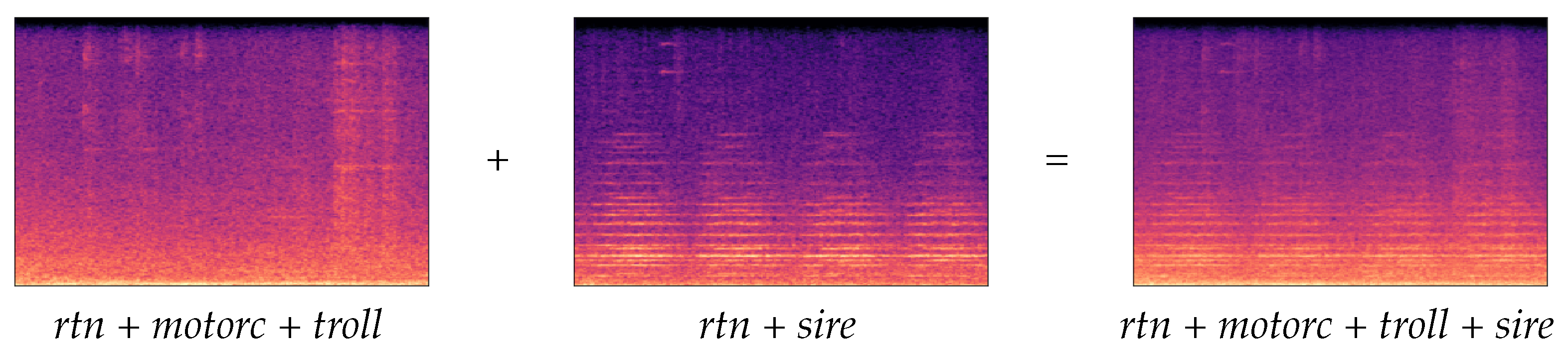 Sensors 21 07470 g004