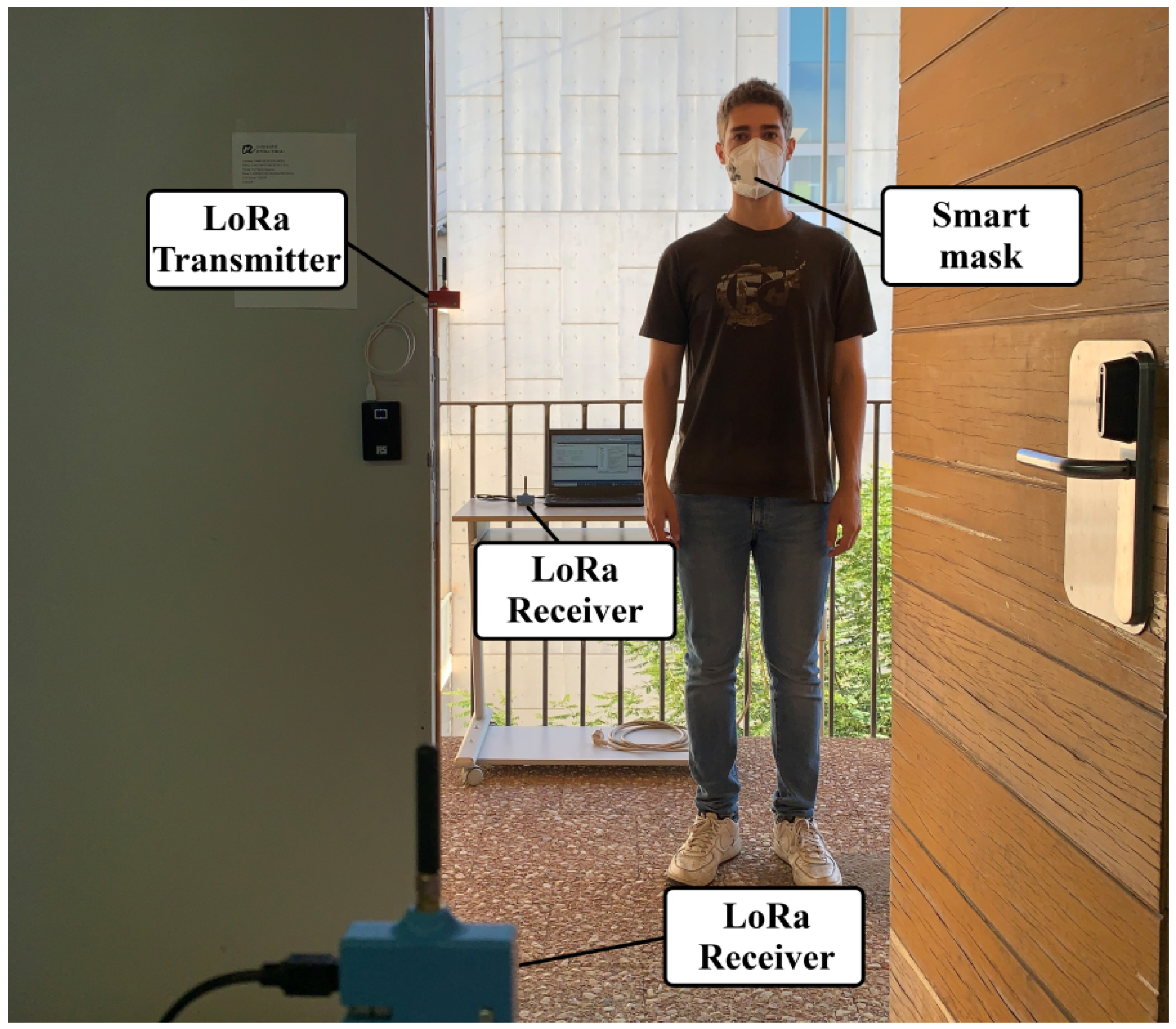 Sensors 21 07472 g002