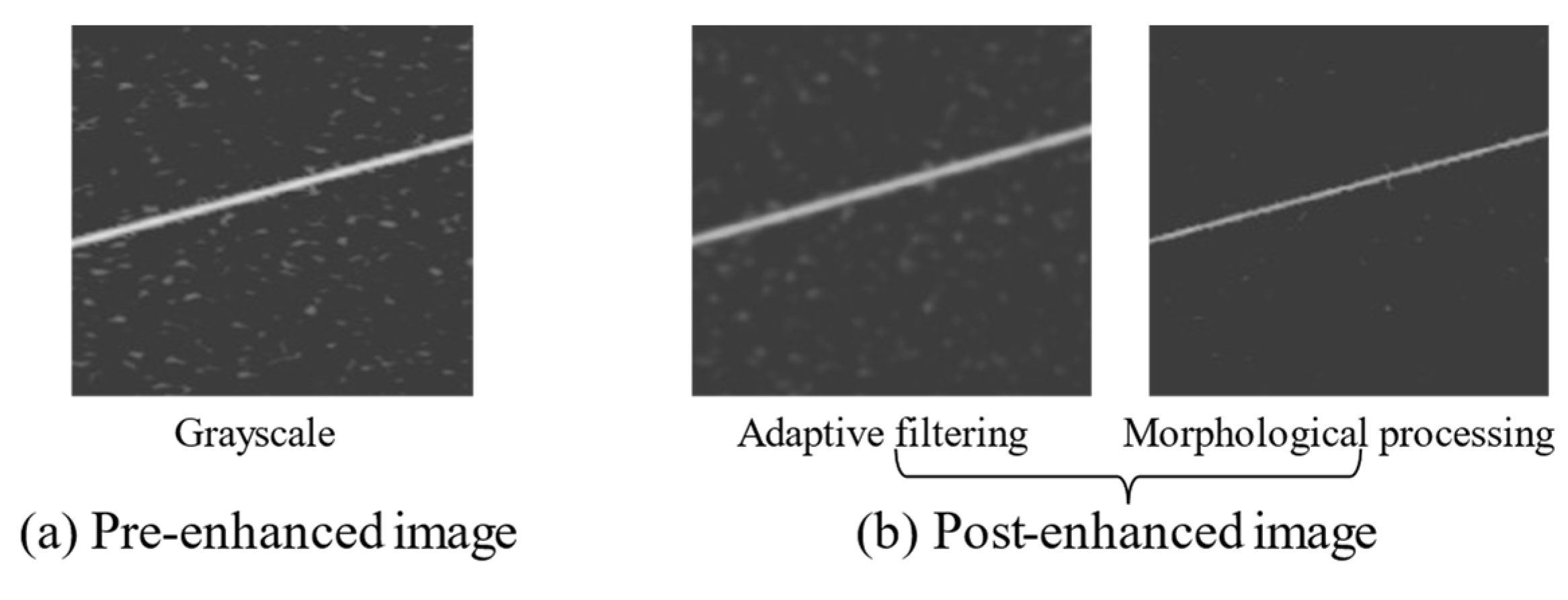 Sensors 21 07474 g013