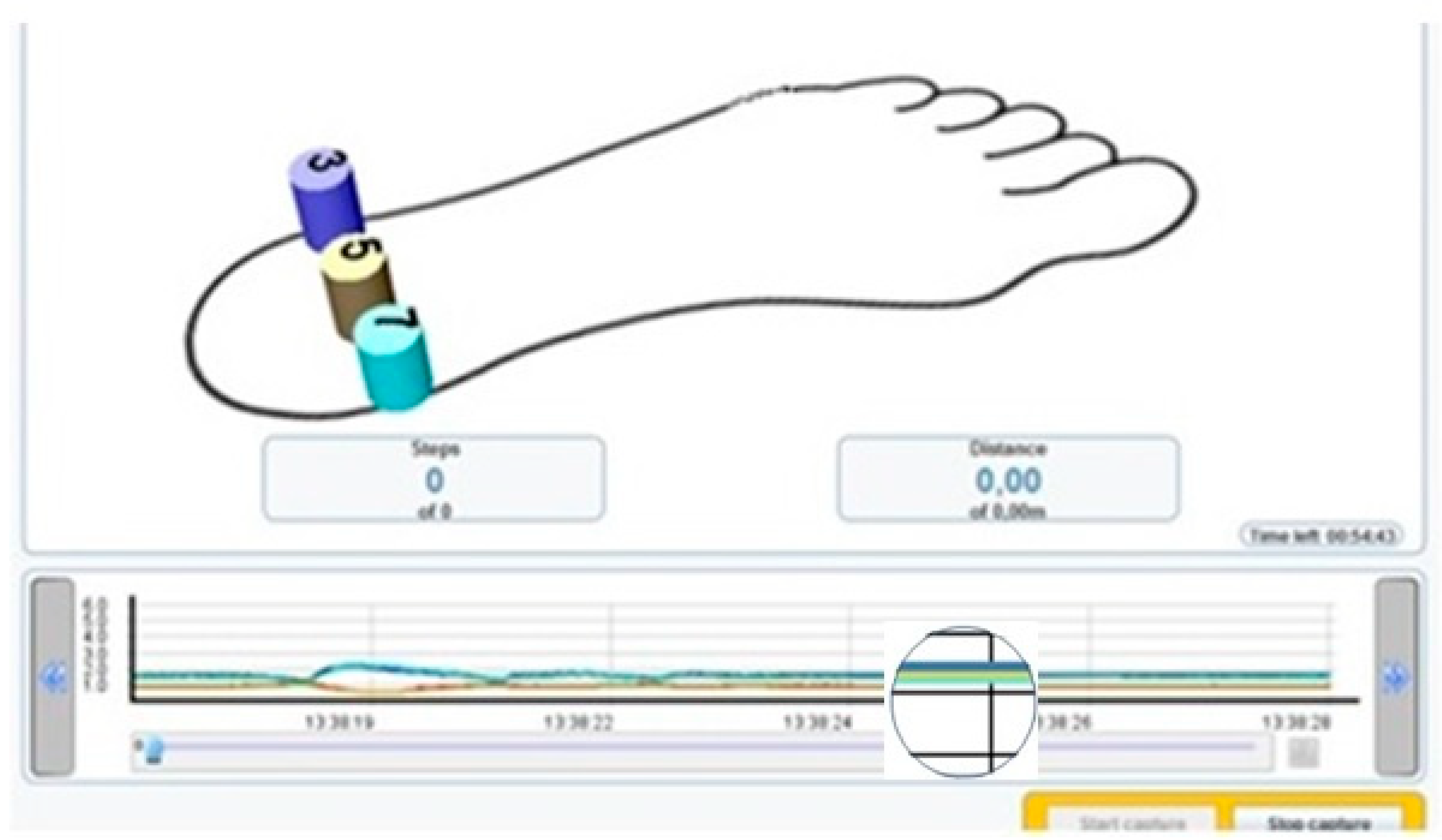 Sensors 21 07476 g003 Sensors 21 07476 g003