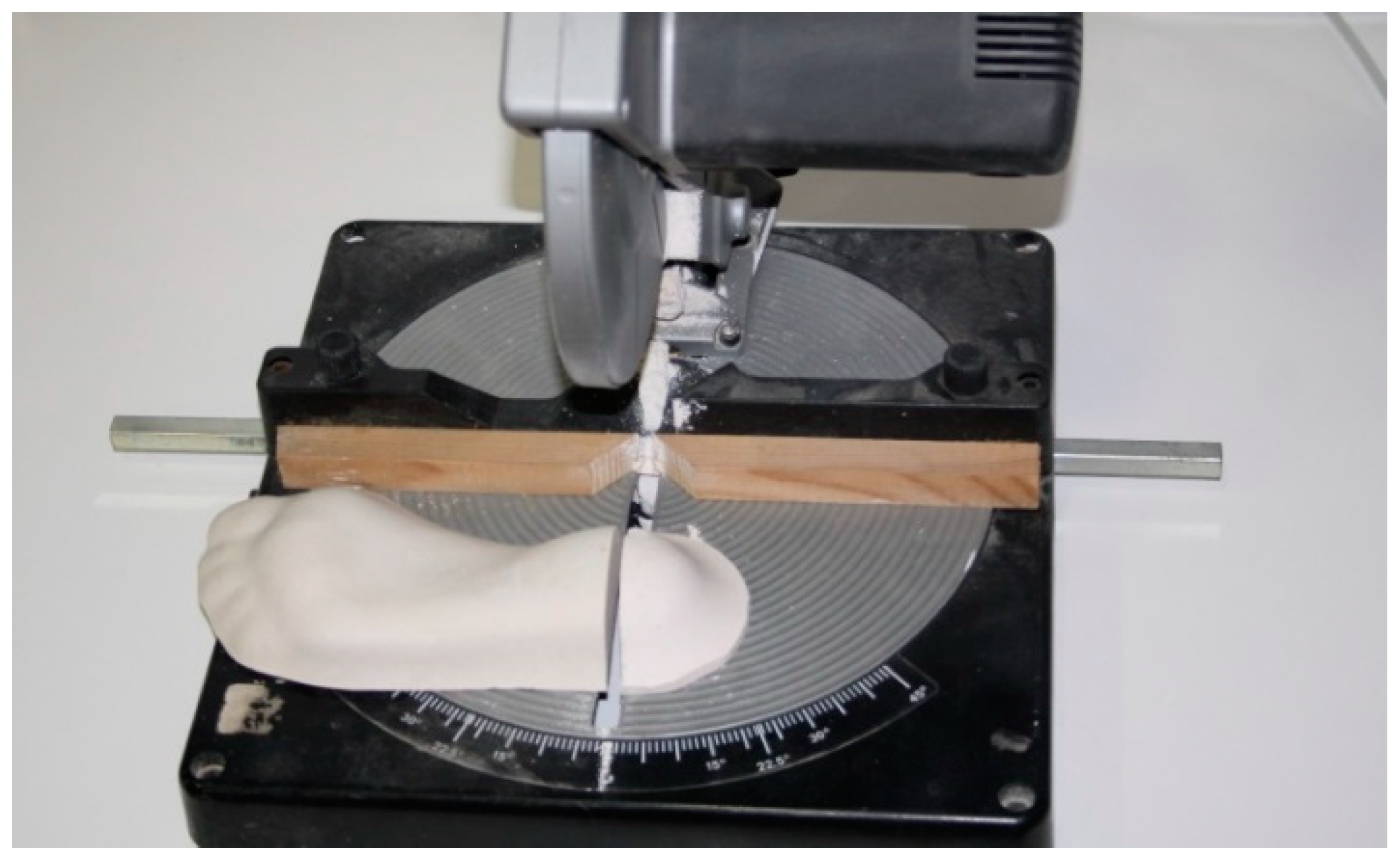 Sensors 21 07476 g004 Sensors 21 07476 g004