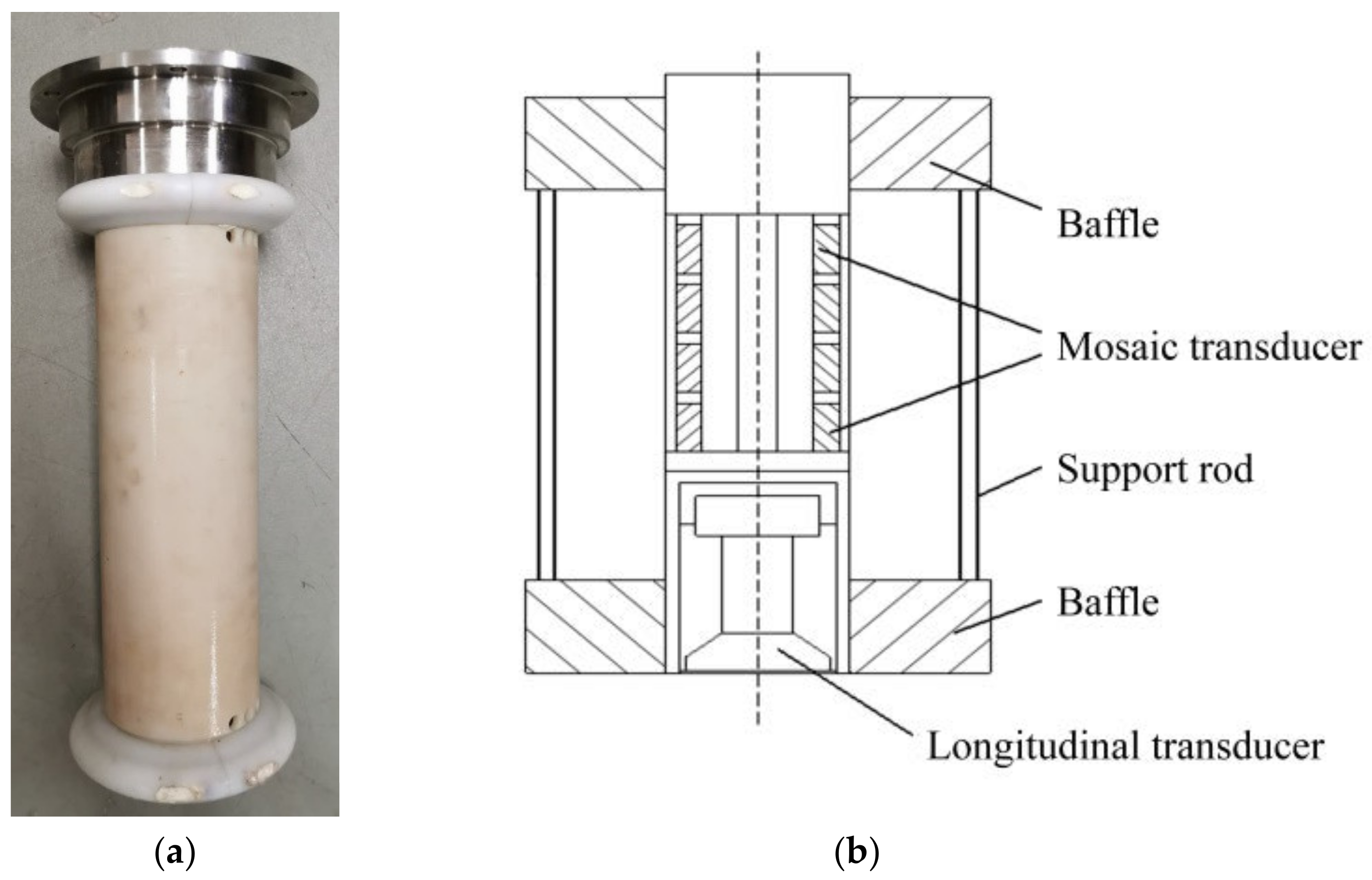 Sensors 21 07478 g005