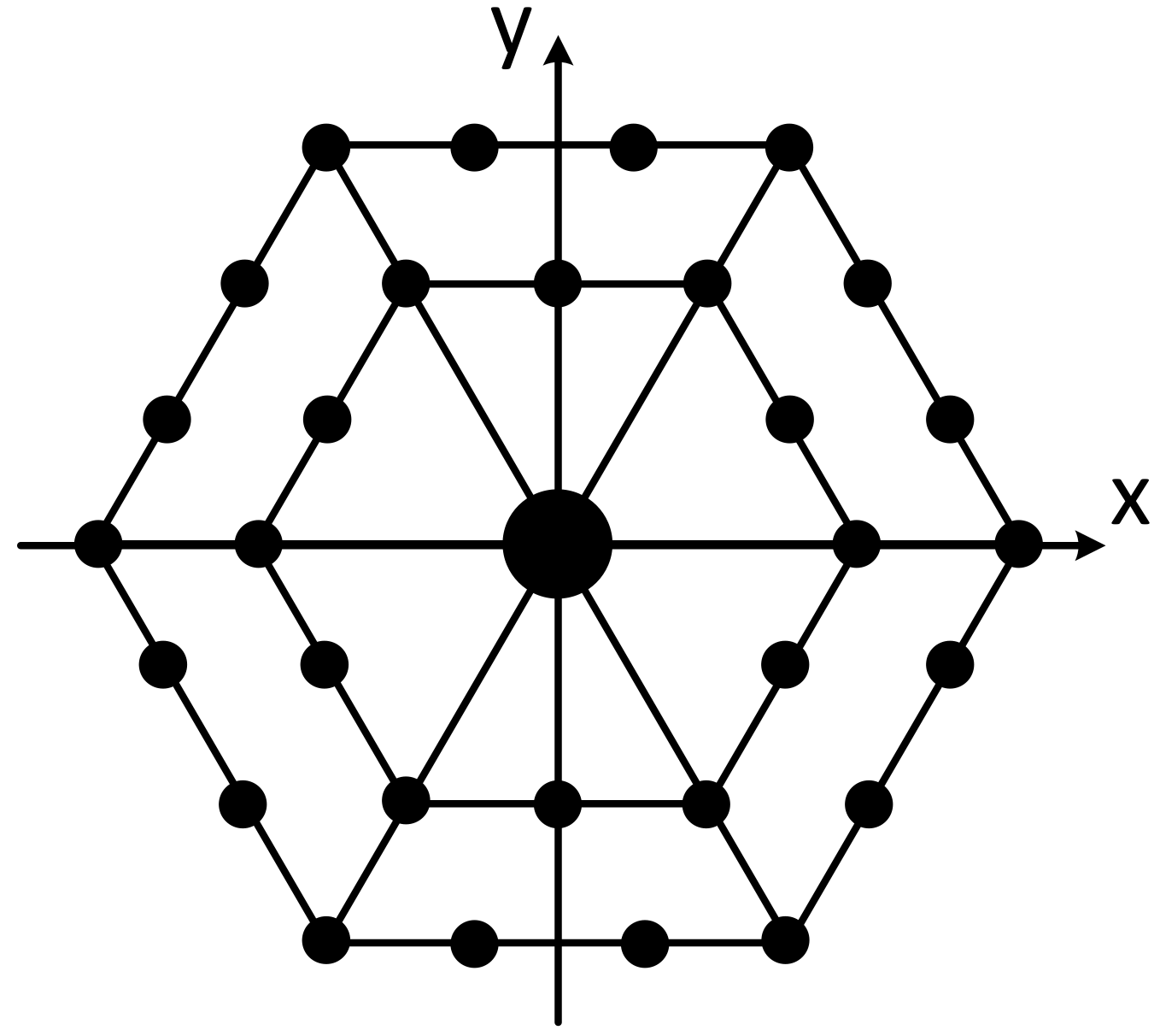 Sensors 21 07478 g008