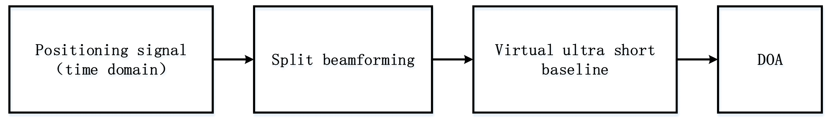 Sensors 21 07478 g009