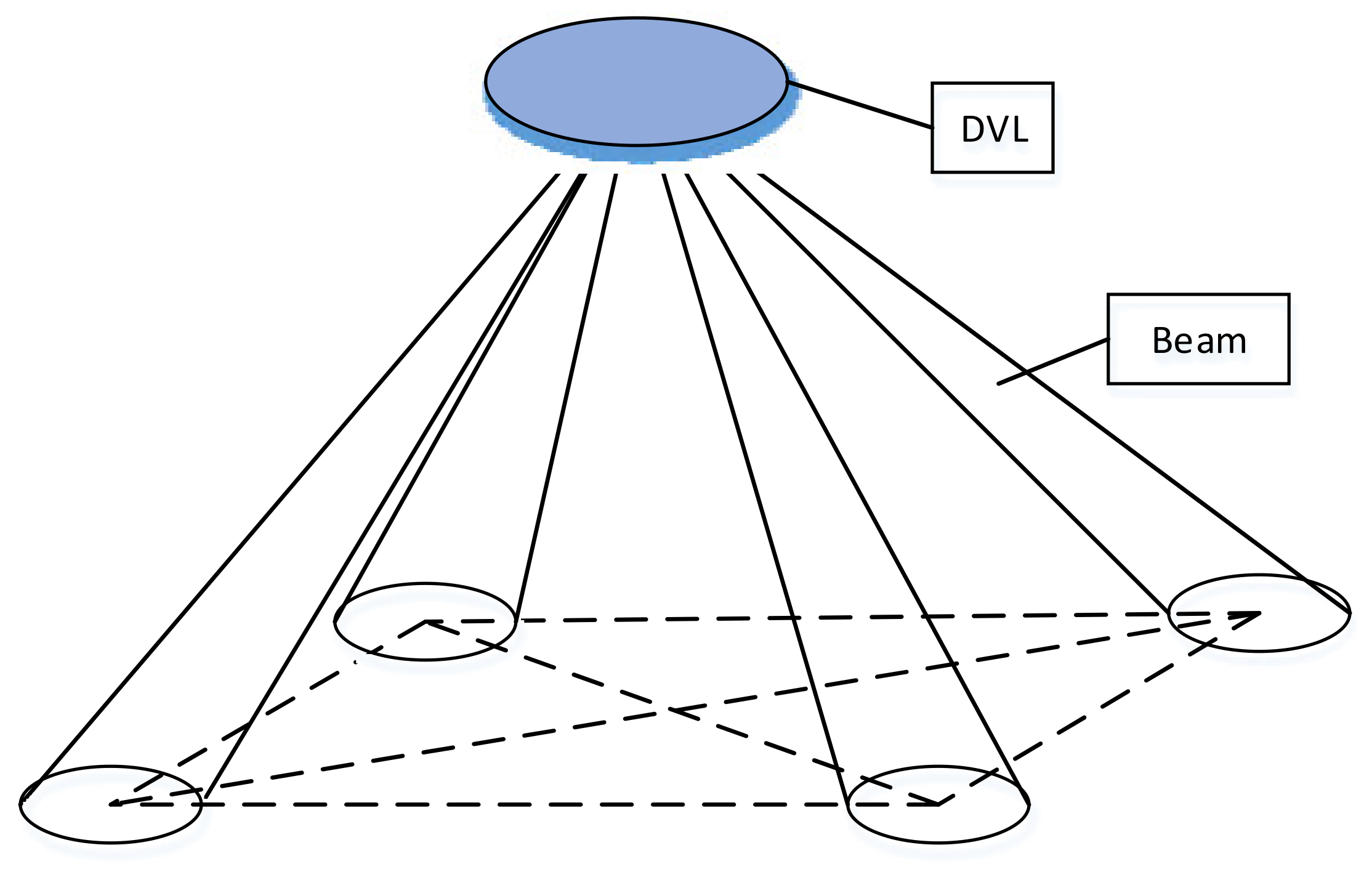 Sensors 21 07478 g012
