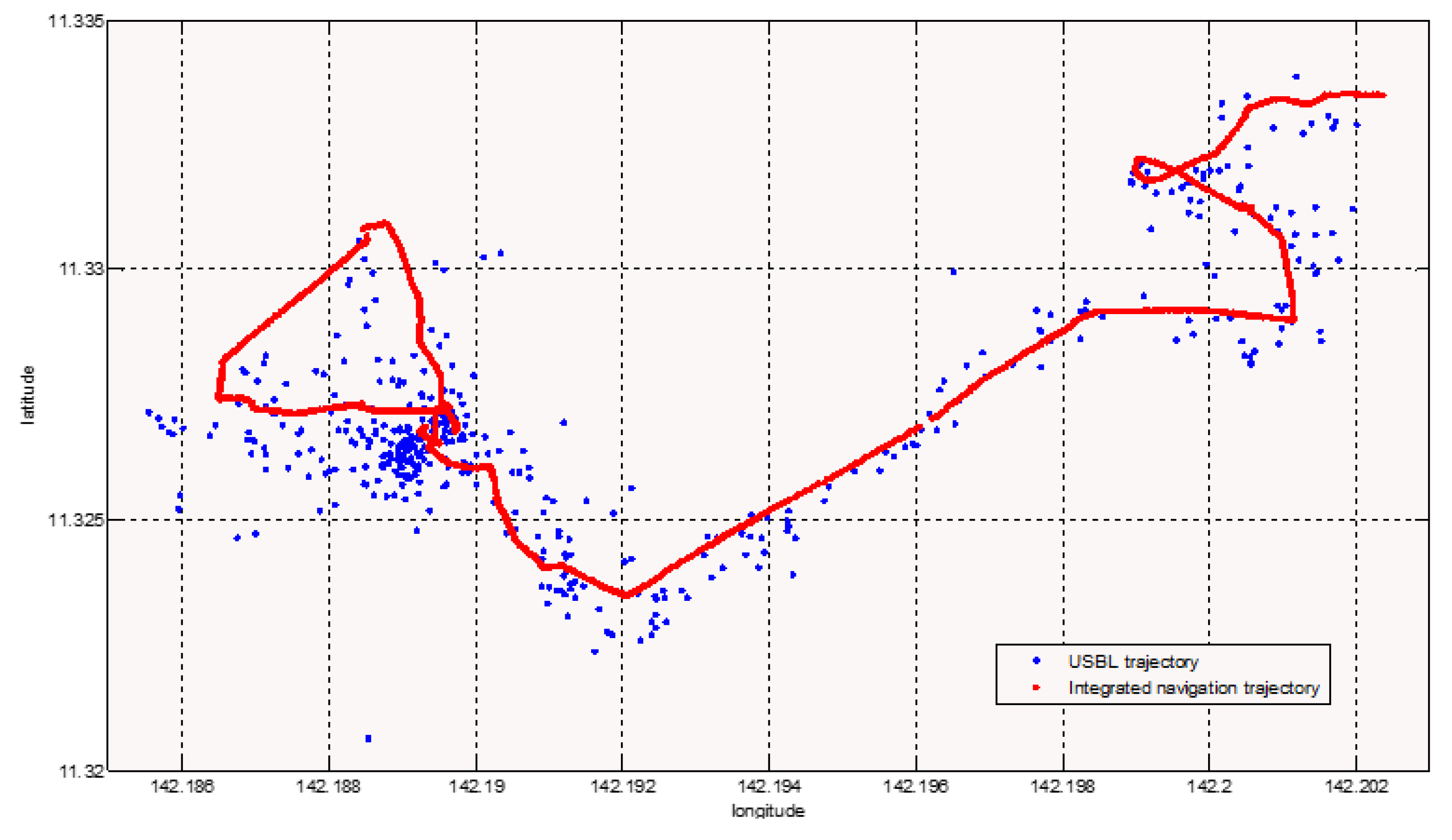 Sensors 21 07478 g021