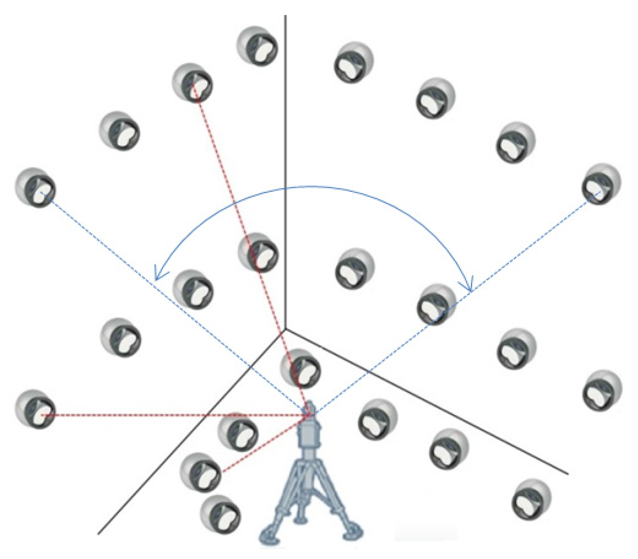 Sensors 21 07479 g004
