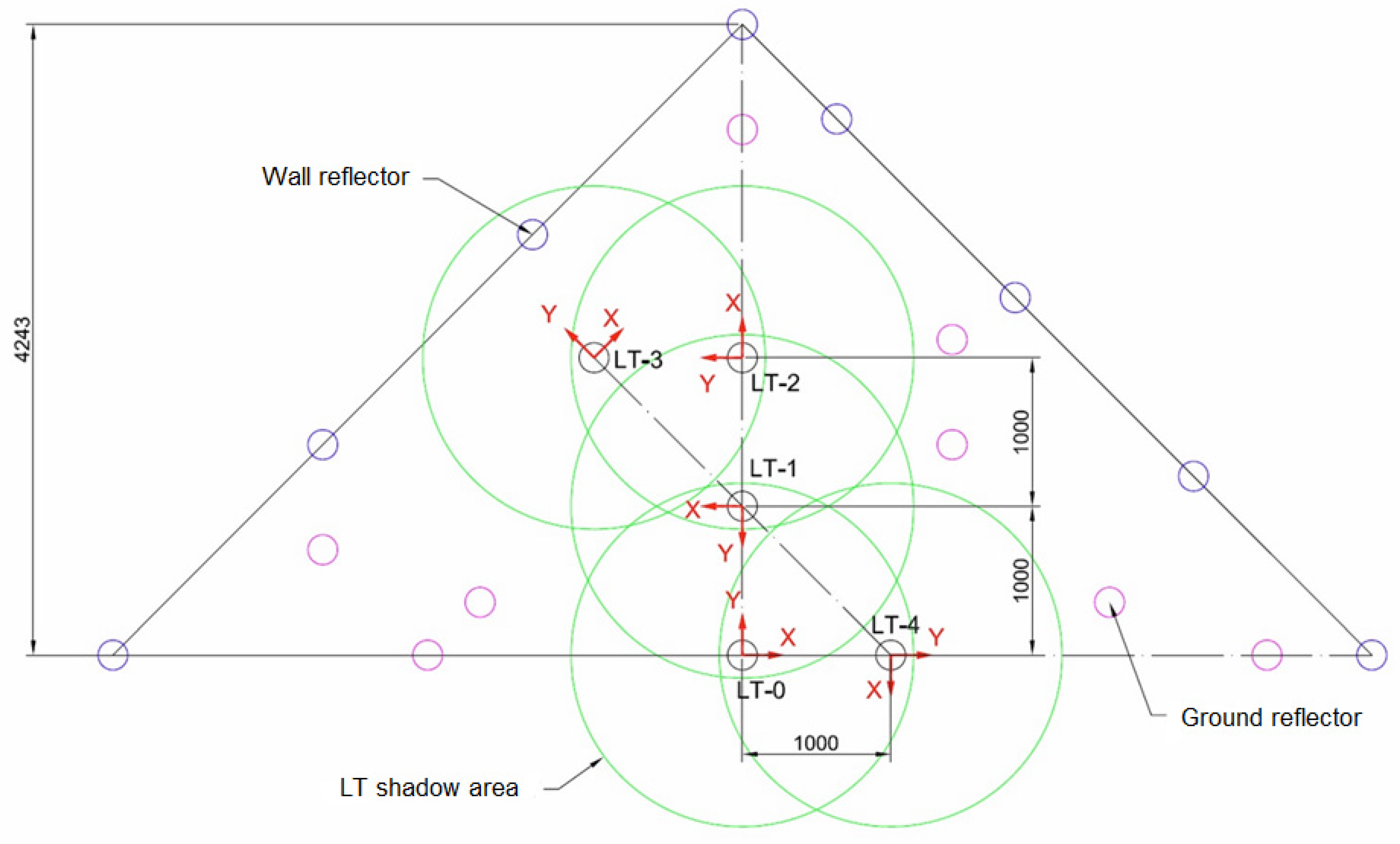 Sensors 21 07479 g005
