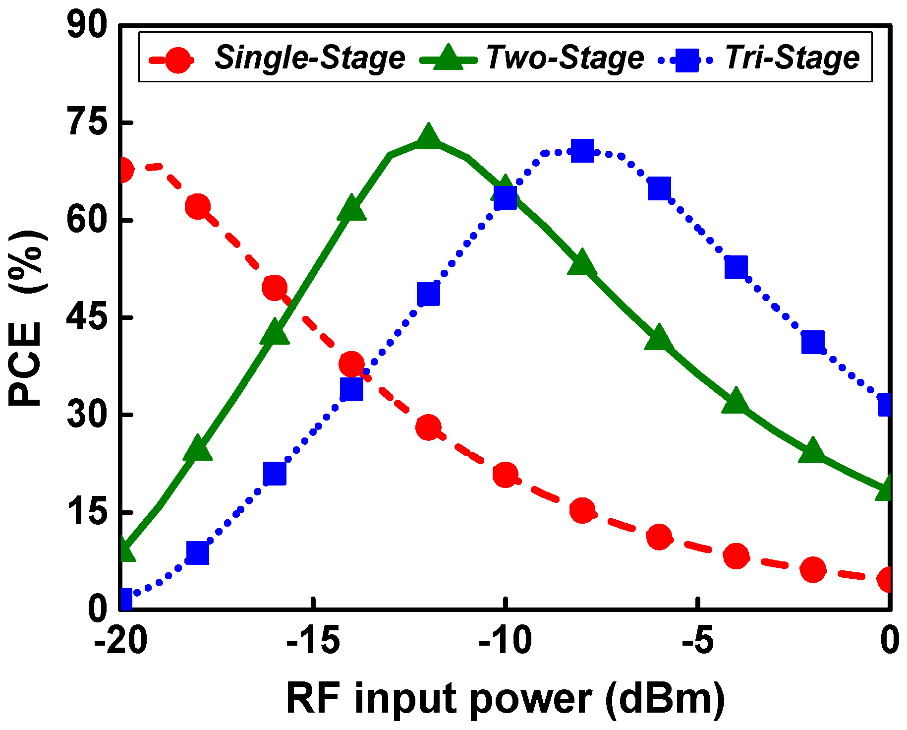 Sensors 21 07483 g002