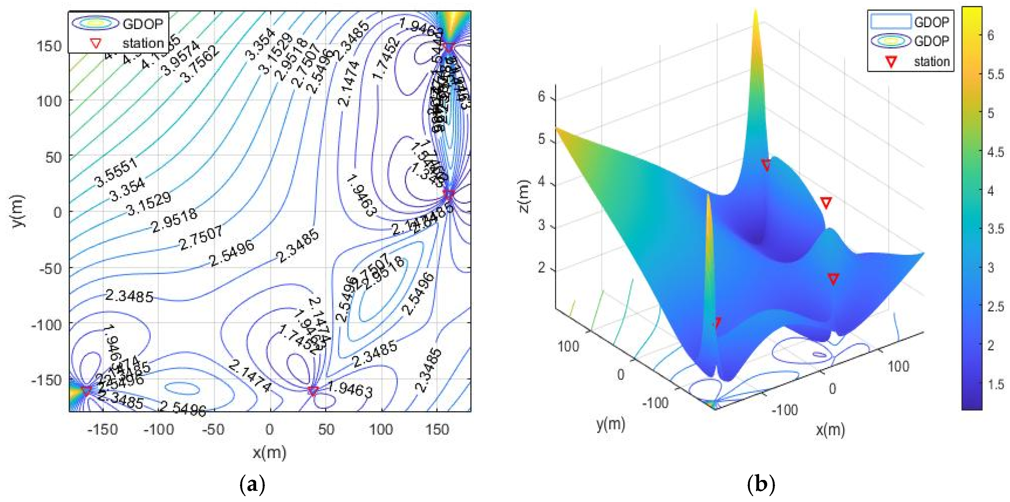 Sensors 21 07484 g009
