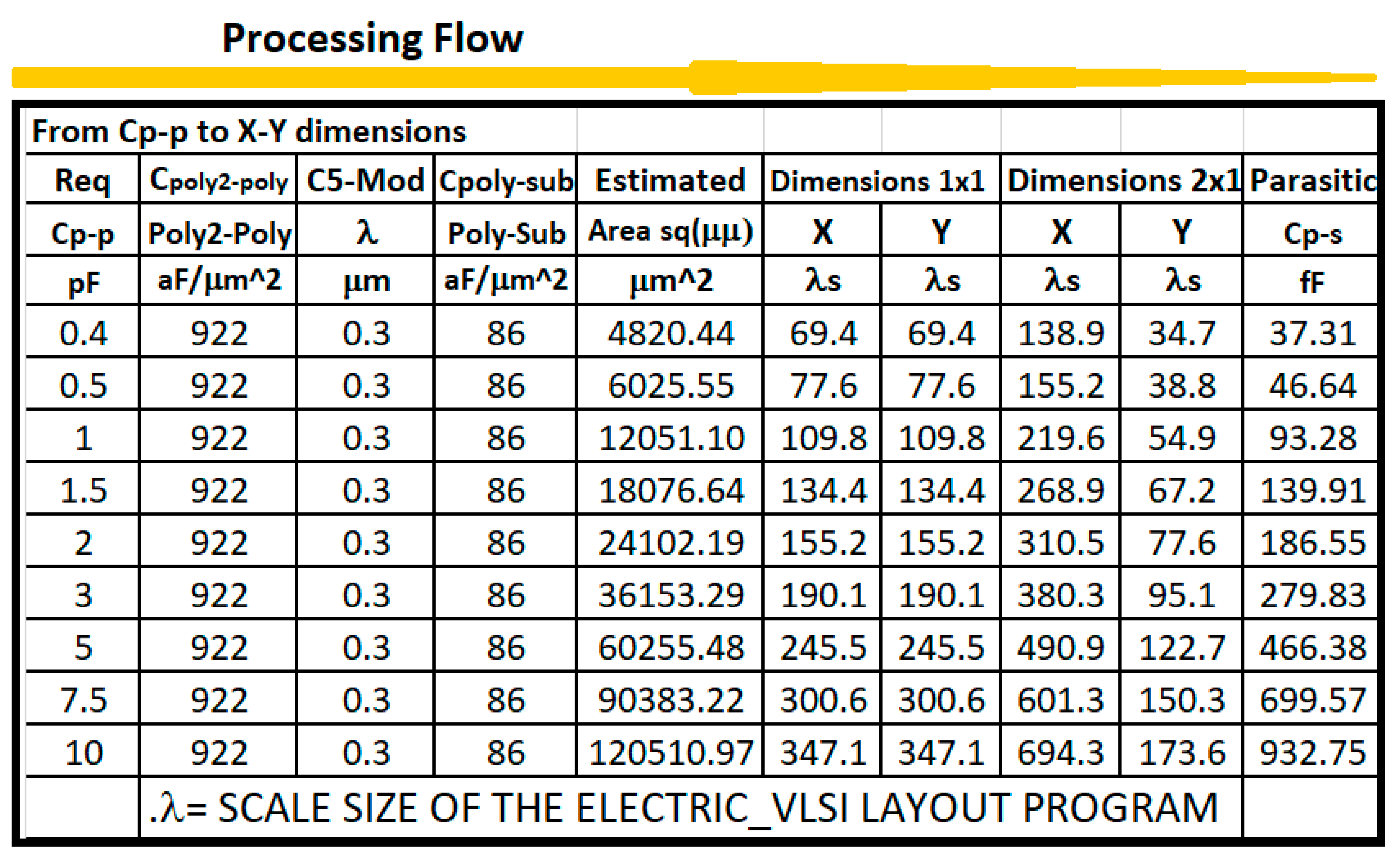 Sensors 21 07486 g007