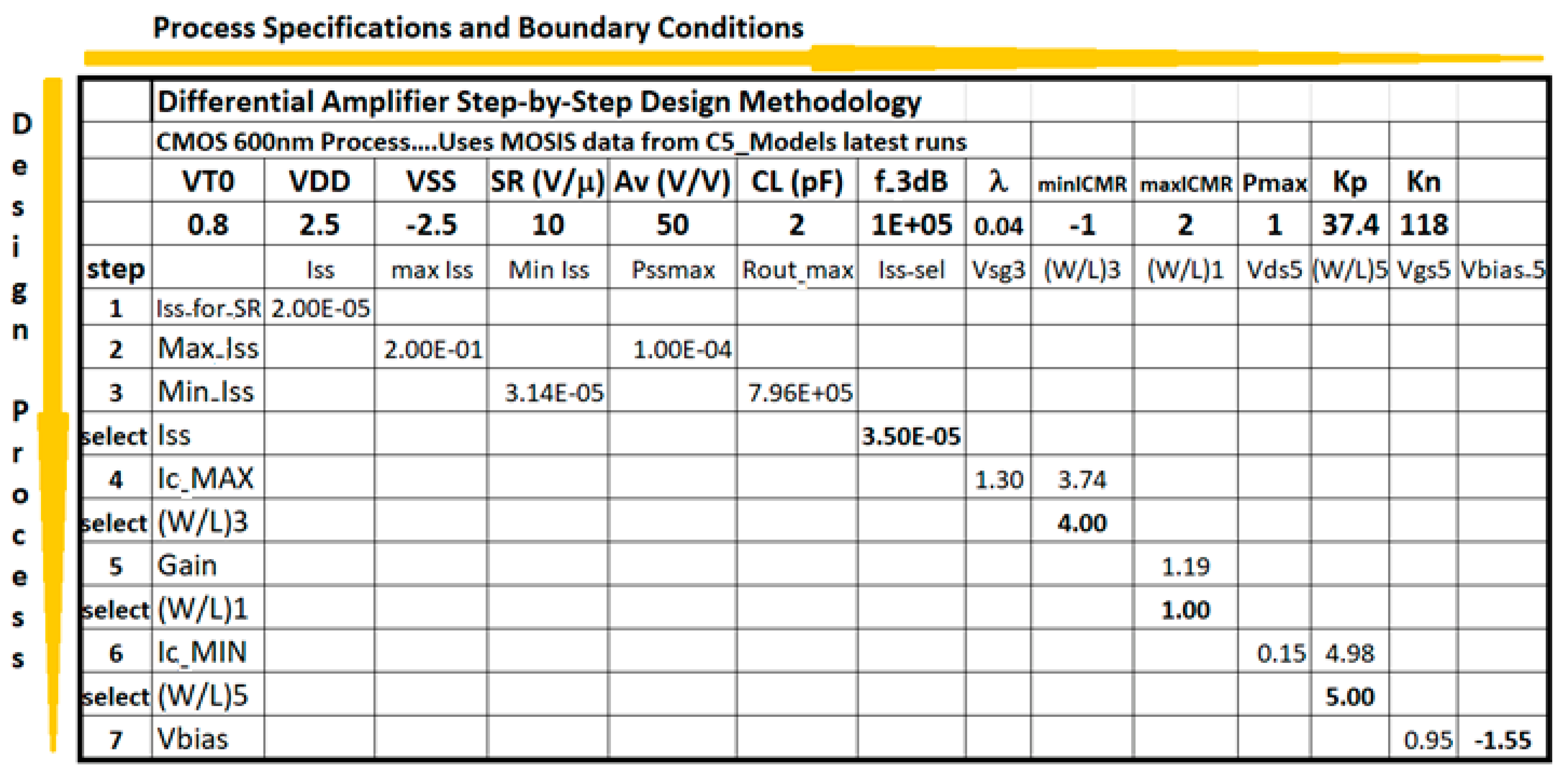 Sensors 21 07486 g011
