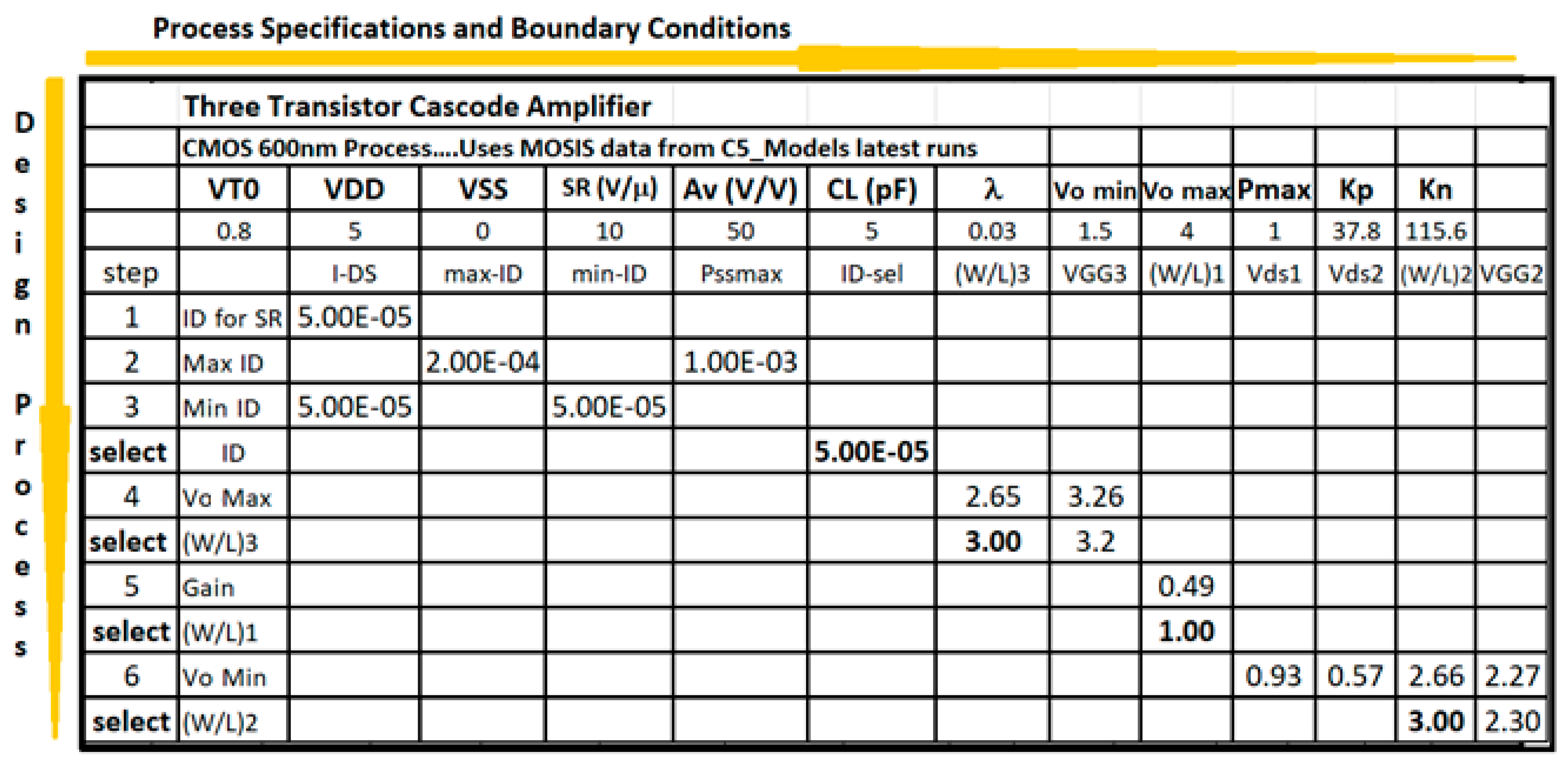 Sensors 21 07486 g015