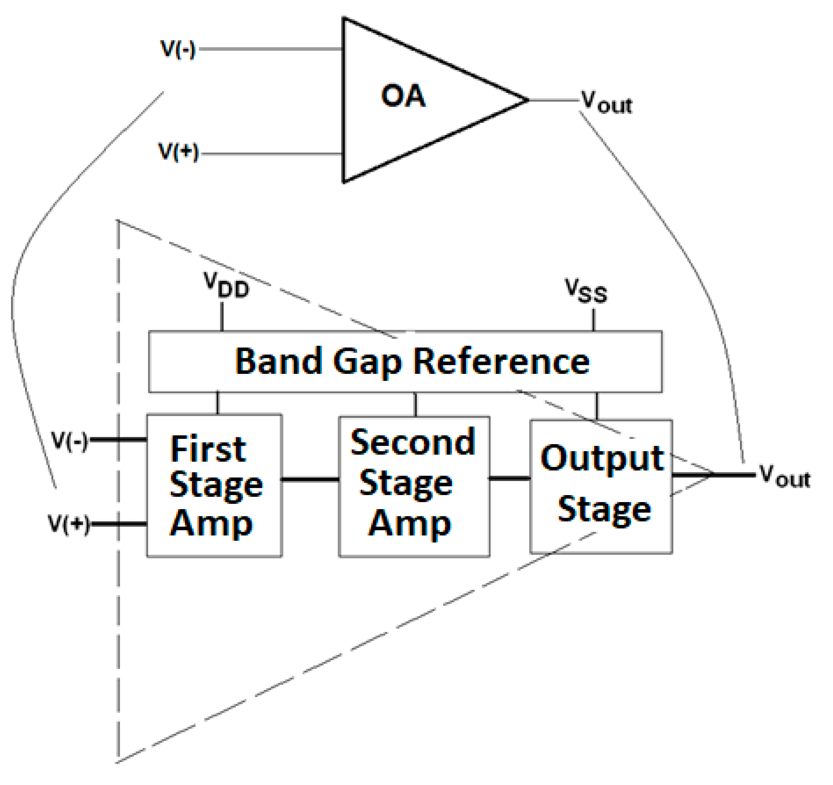 Sensors 21 07486 g023