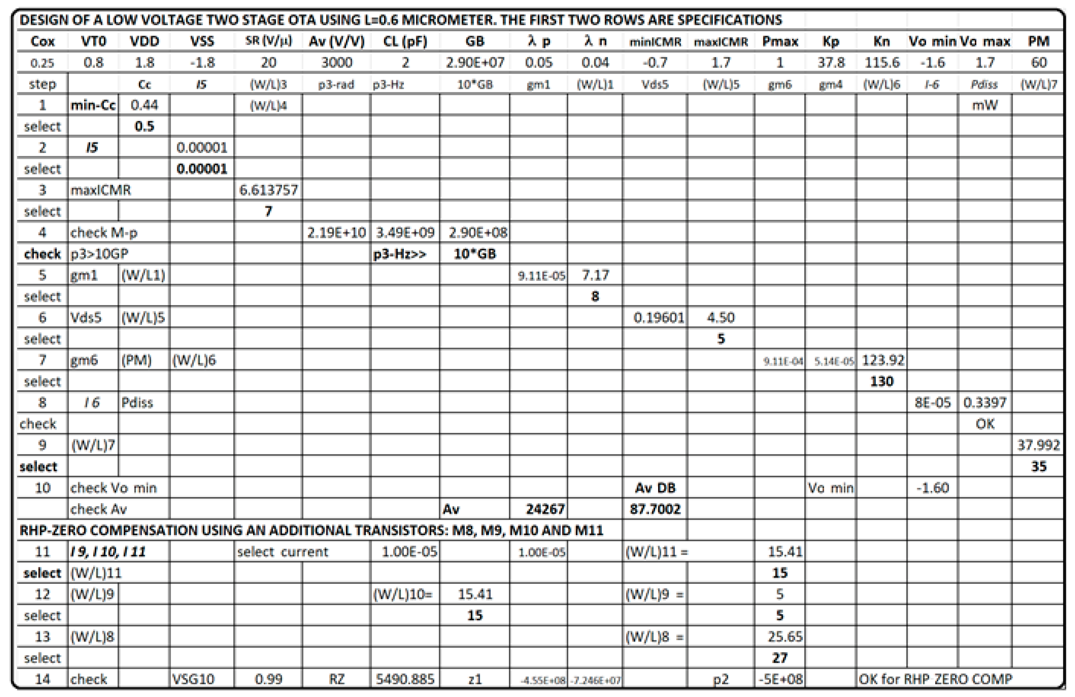 Sensors 21 07486 g024