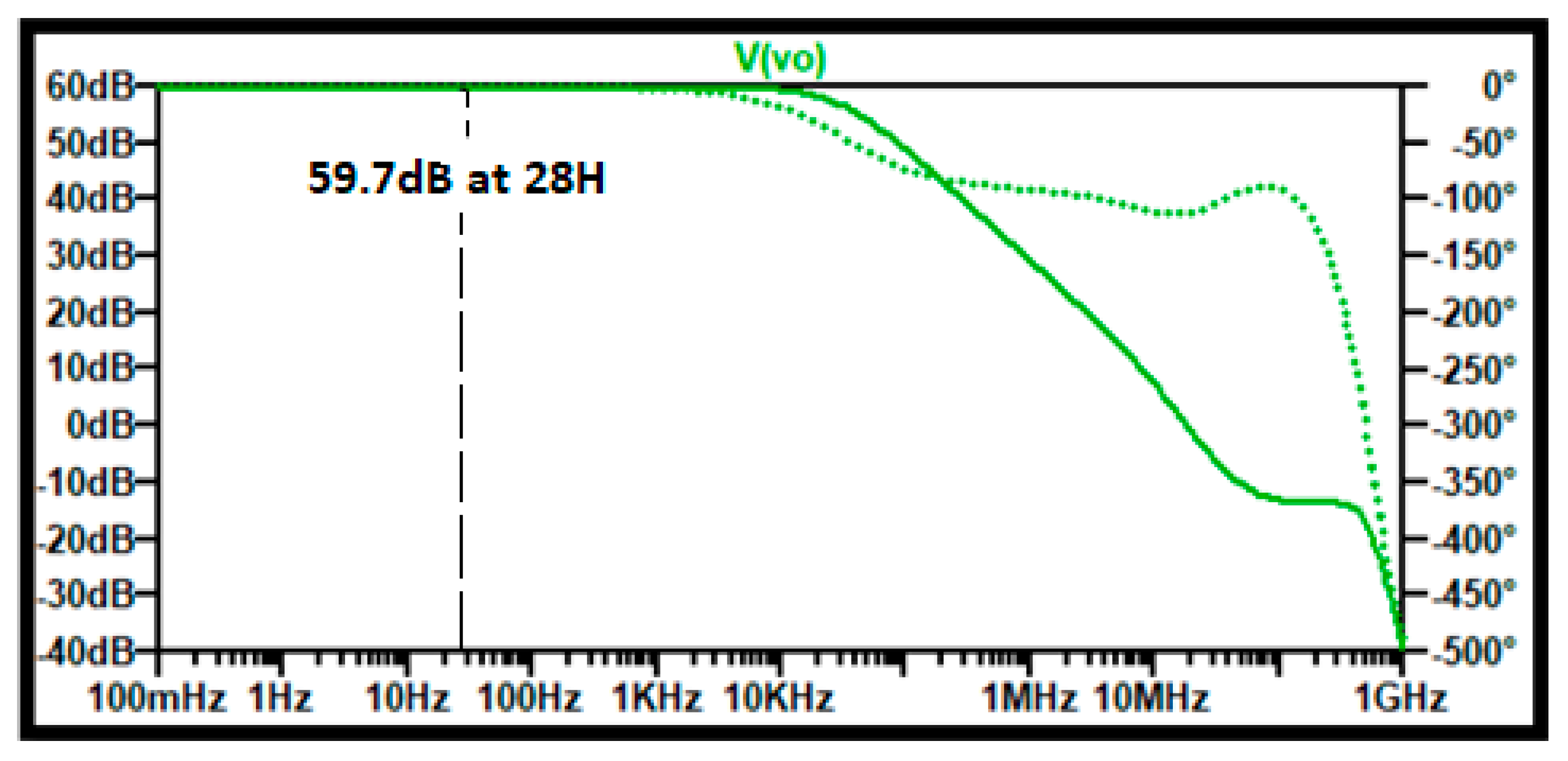 Sensors 21 07486 g030