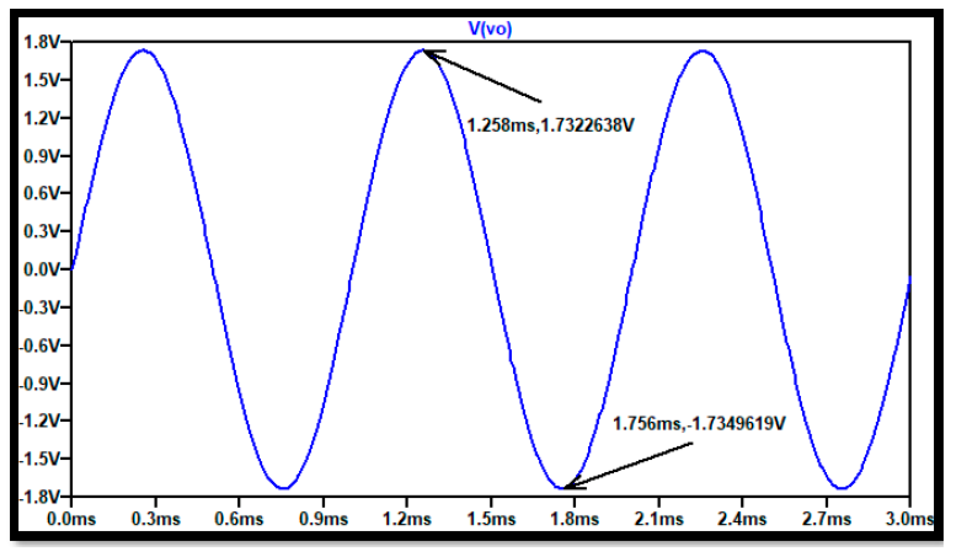 Sensors 21 07486 g031