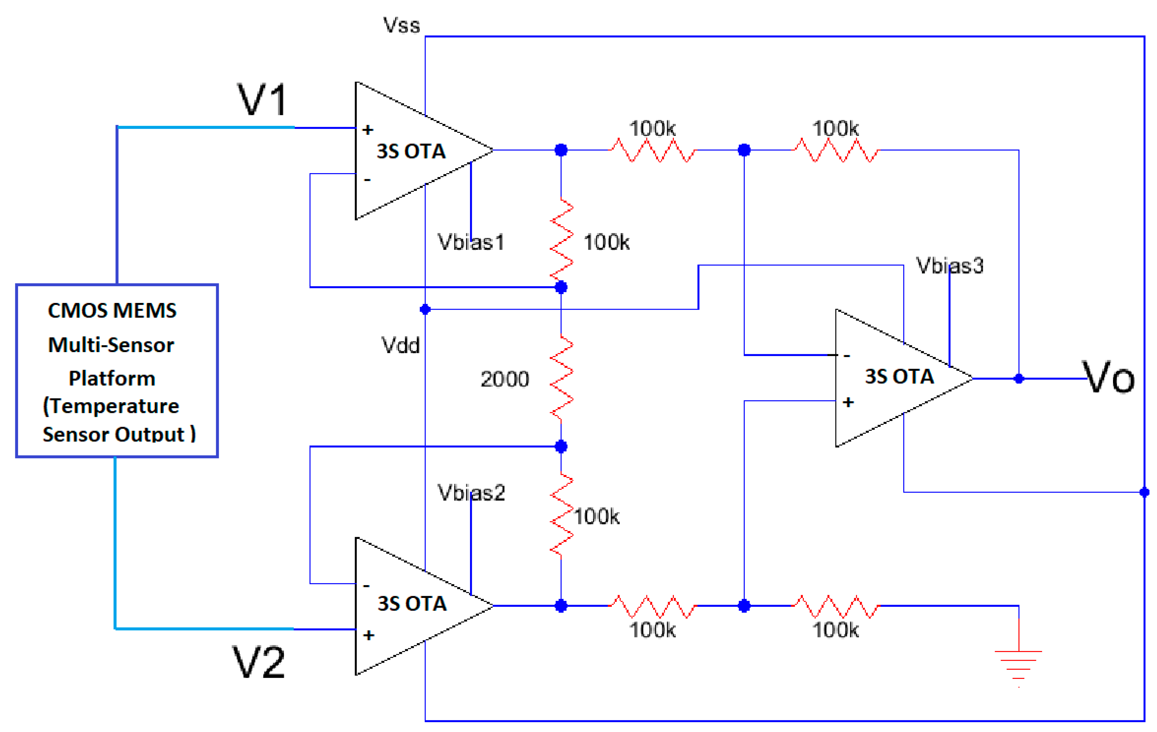 Sensors 21 07486 g033
