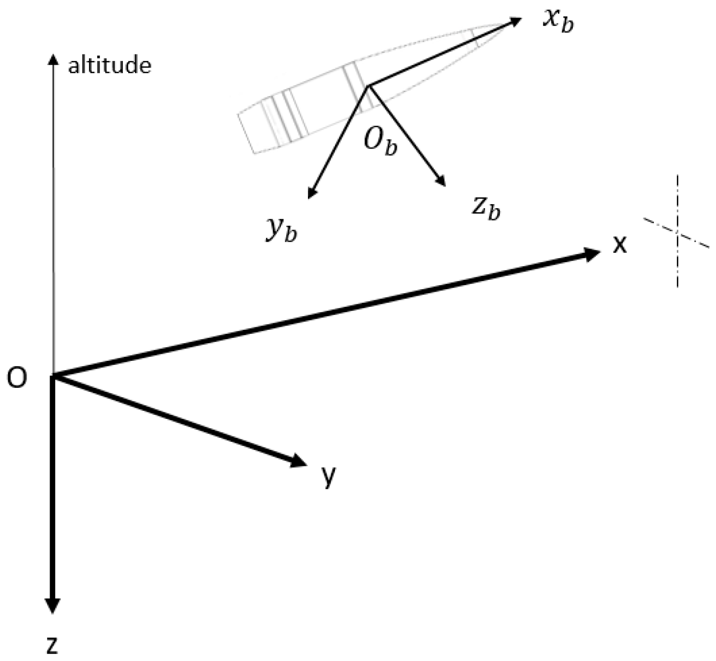 Sensors 21 07487 g001