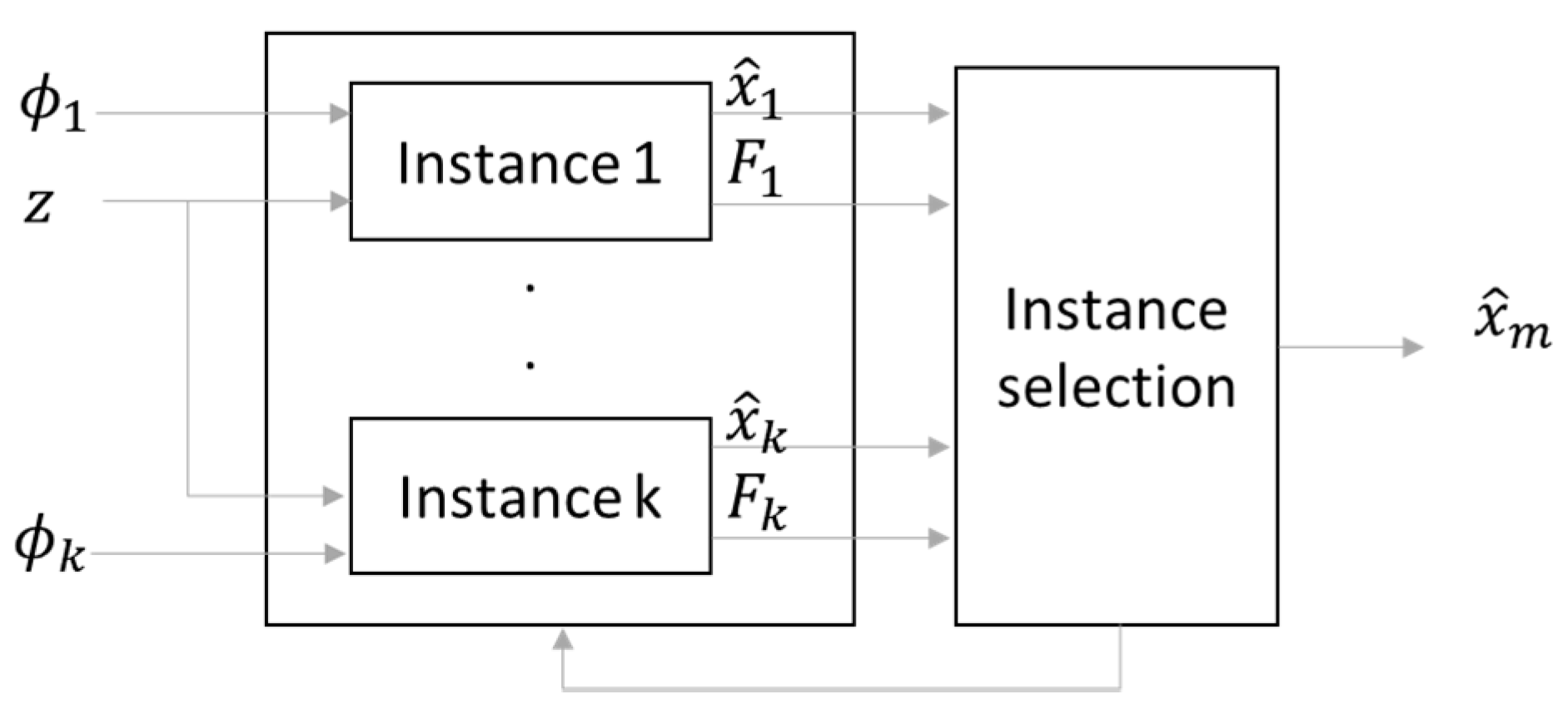 Sensors 21 07487 g004