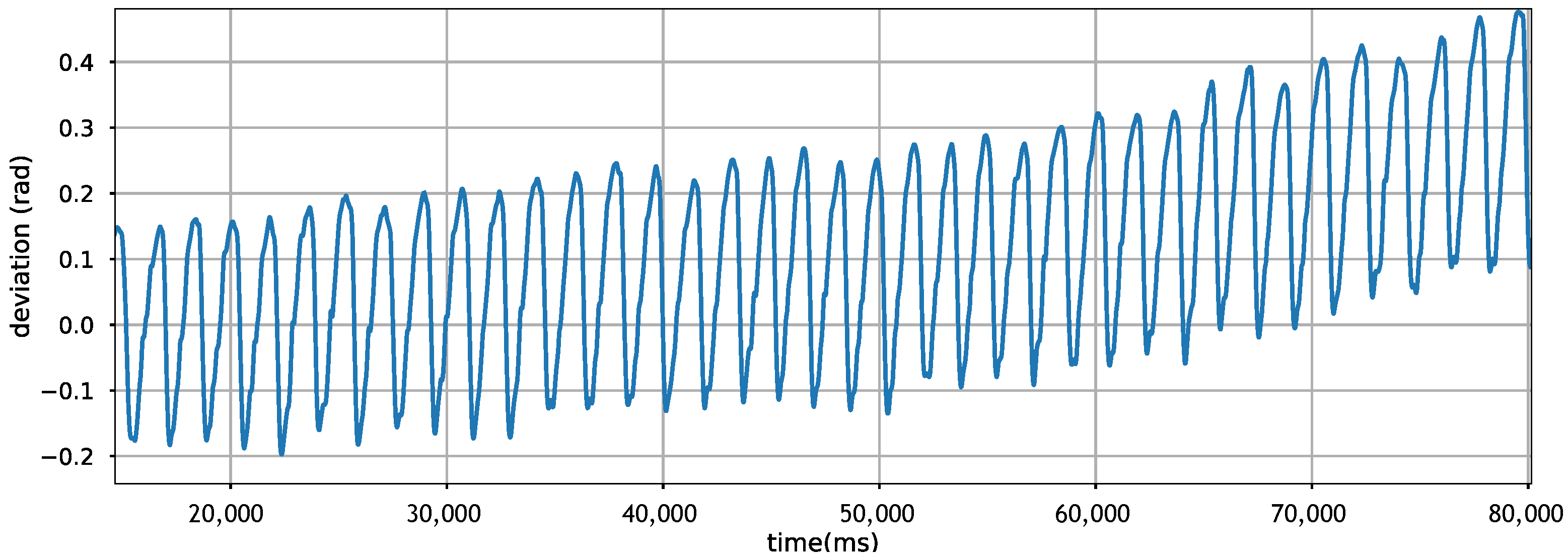Sensors 21 07488 g001