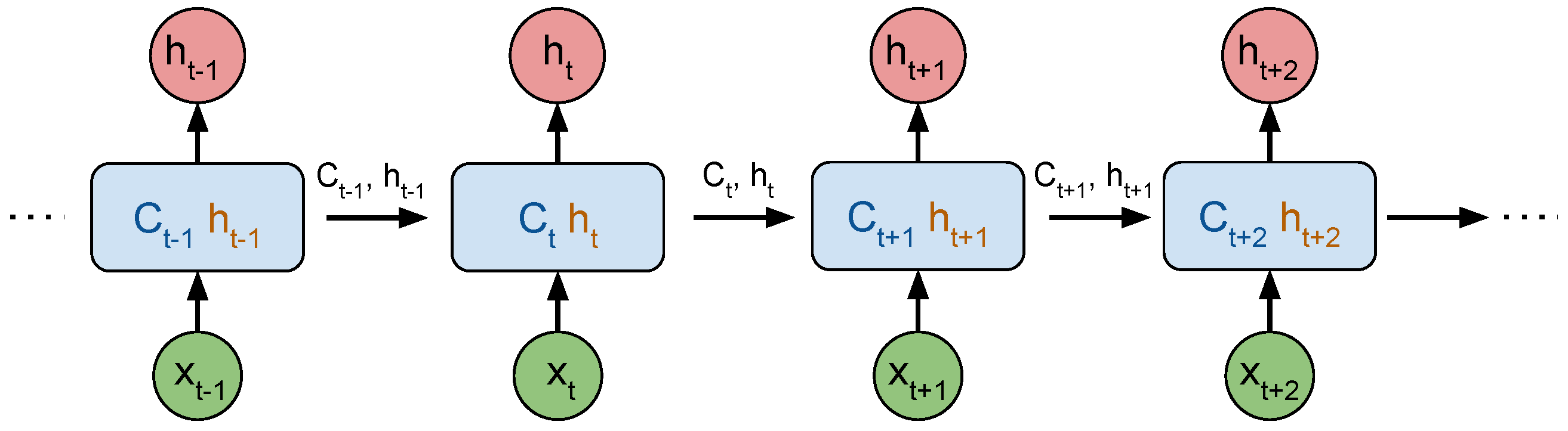 Sensors 21 07488 g006