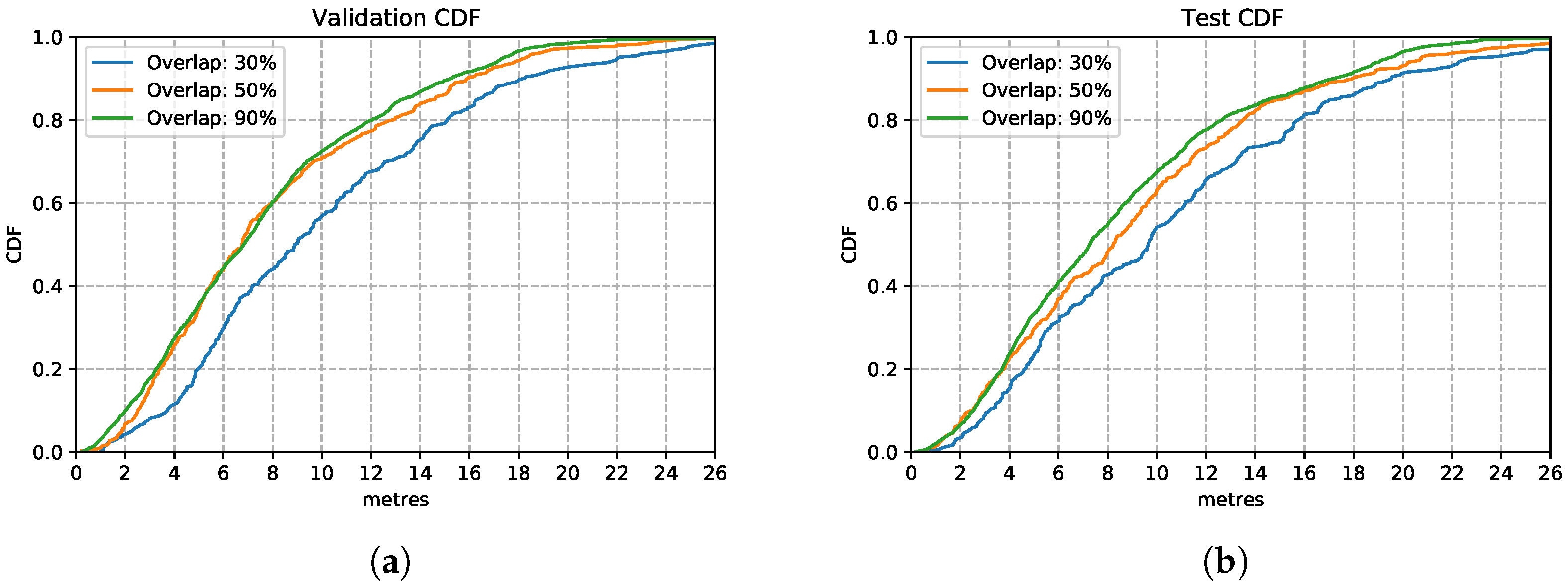 Sensors 21 07488 g012