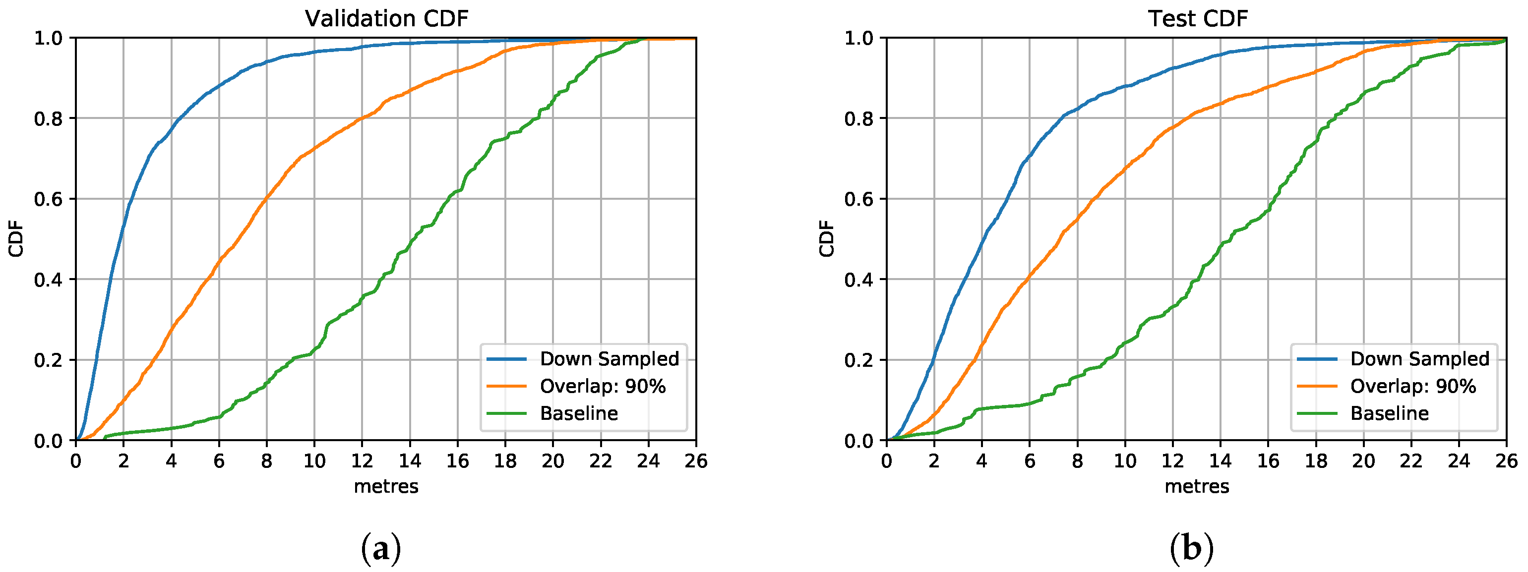Sensors 21 07488 g014